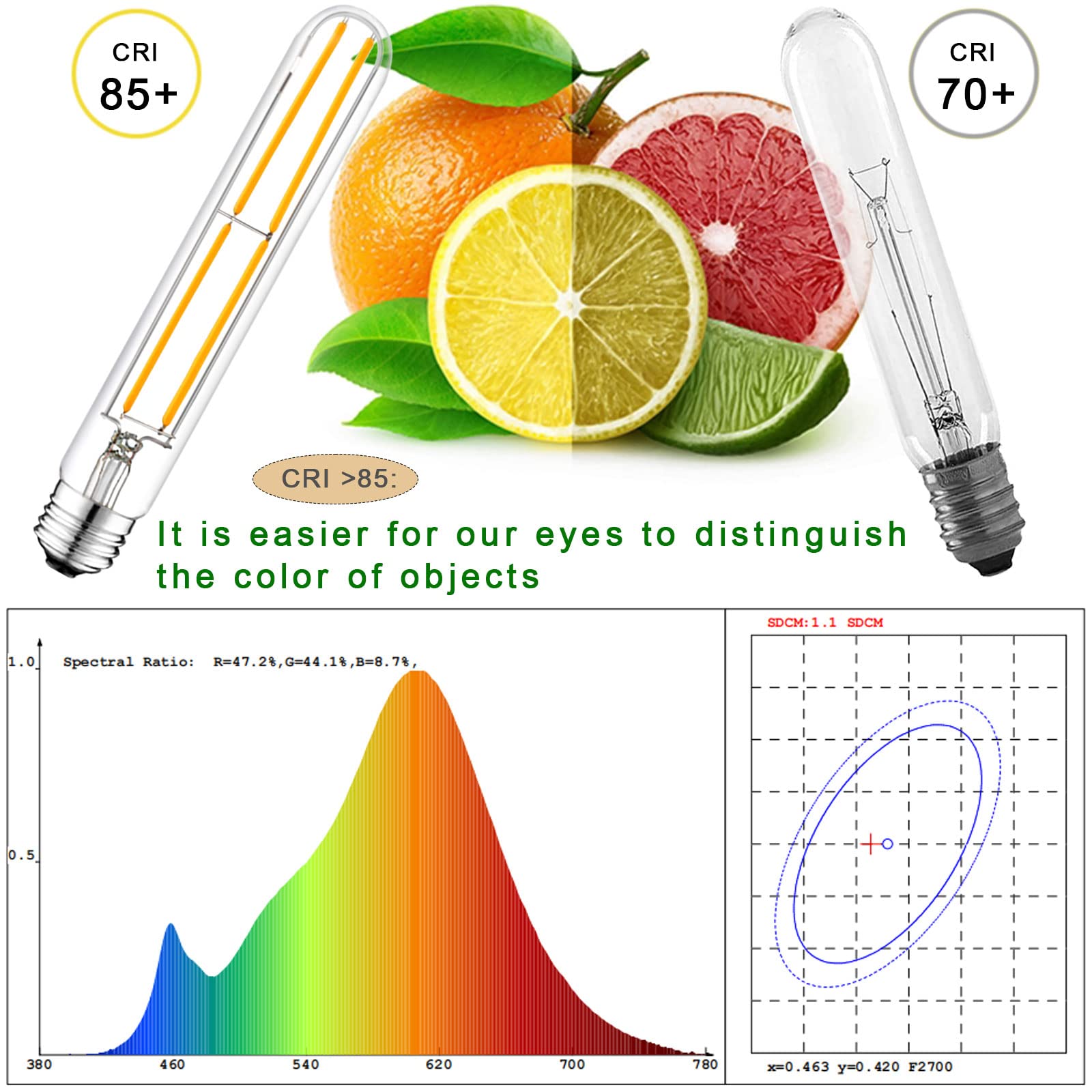 Novelux 7.3&quot; E26 Led Bulb 60W Dimmable 2700K Soft White Edison Bulbs