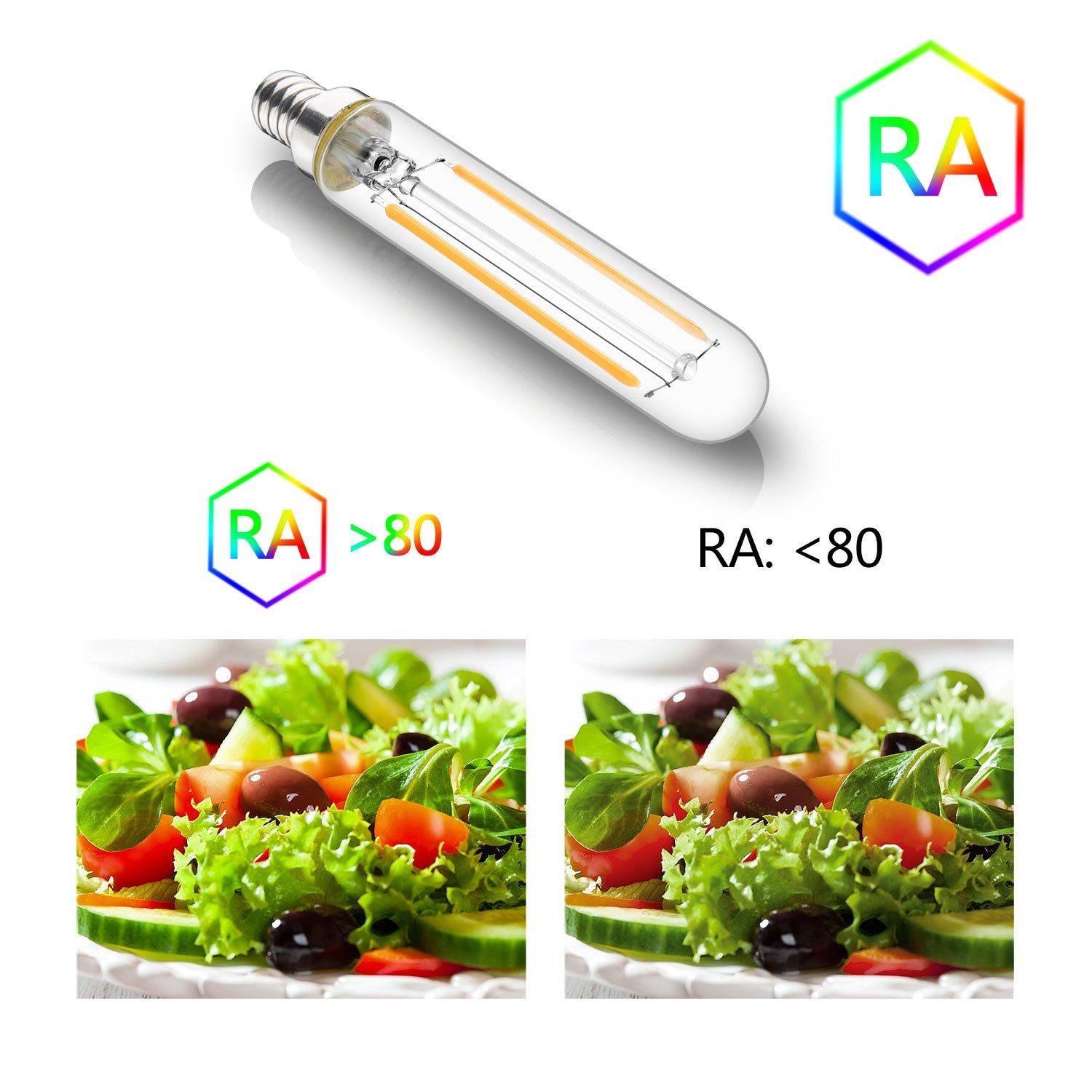RA RAYHOO E12 Dimmable LED Candelabra Bulbs, 4W, 400LM, Warm White, Glass, 6-Pack