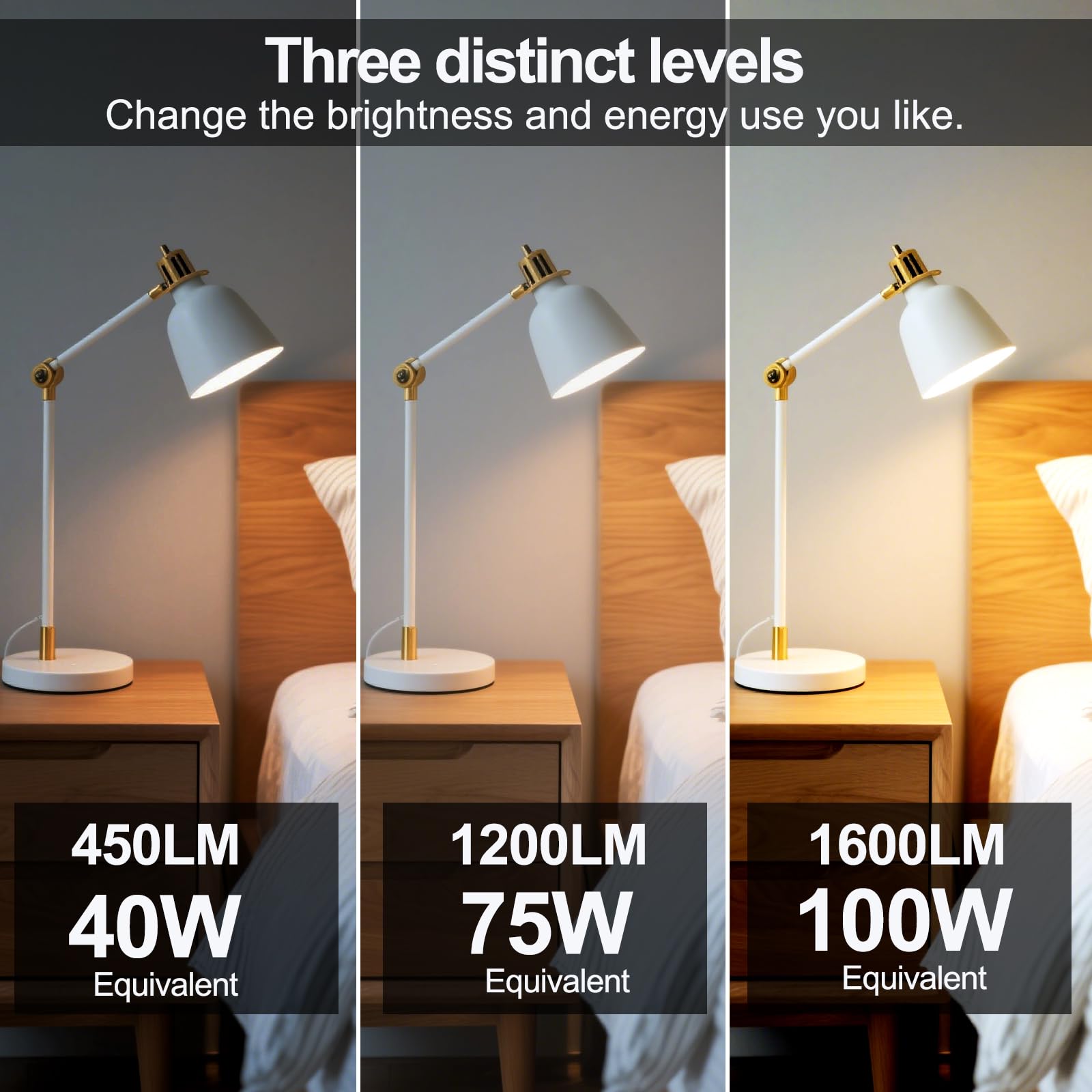 E Energetic Lighting 4-Pack 3 Way Led Light Bulbs 40 75 100W Equivalent, Warm White 3000K A19 3 Way Light Bulb, E26 Base, 450-12