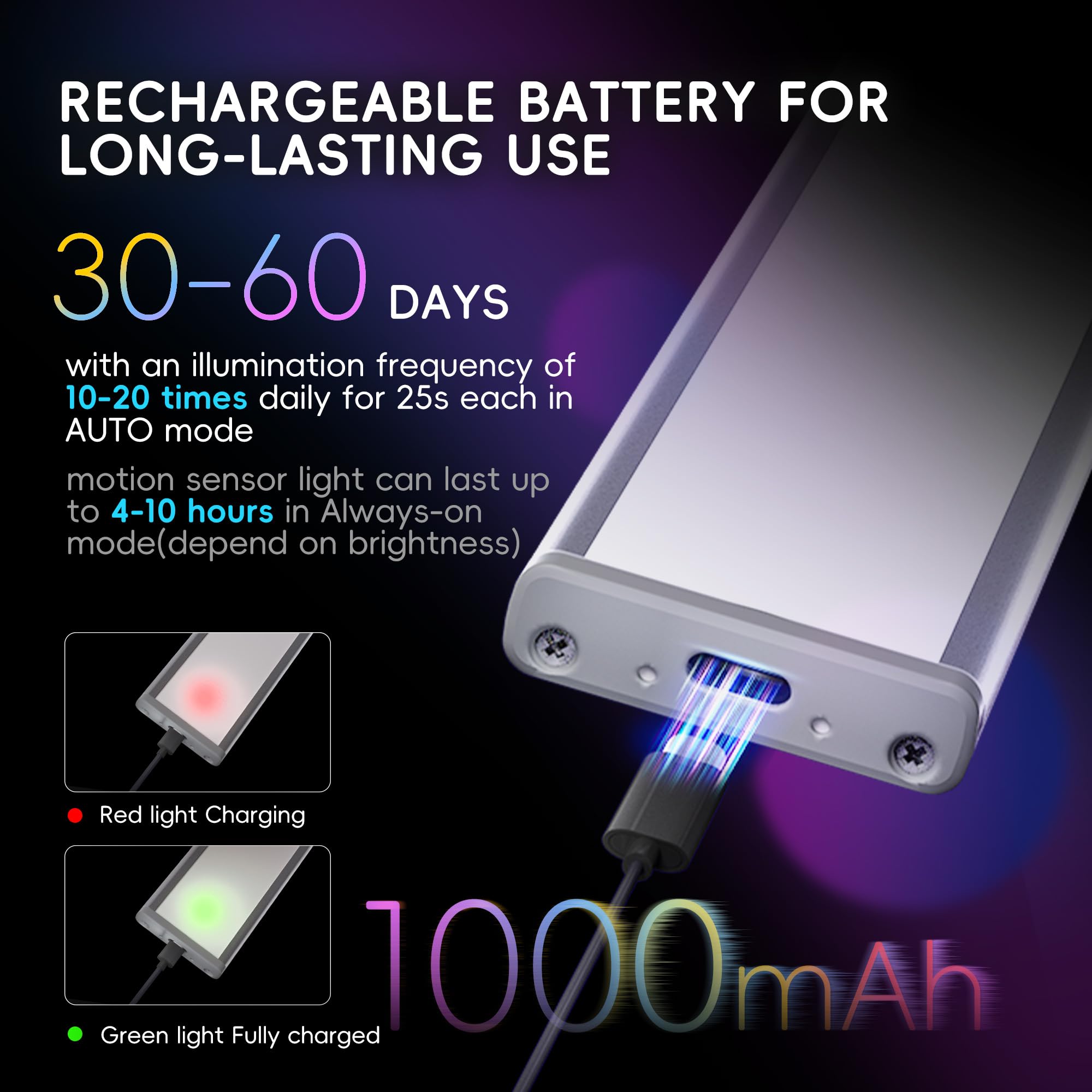 Under Cabinet Lights With Charging Station, 24Led Dimmable Rechargeable Motion Sensor Light Indoor With 15 Color Temperatures, M