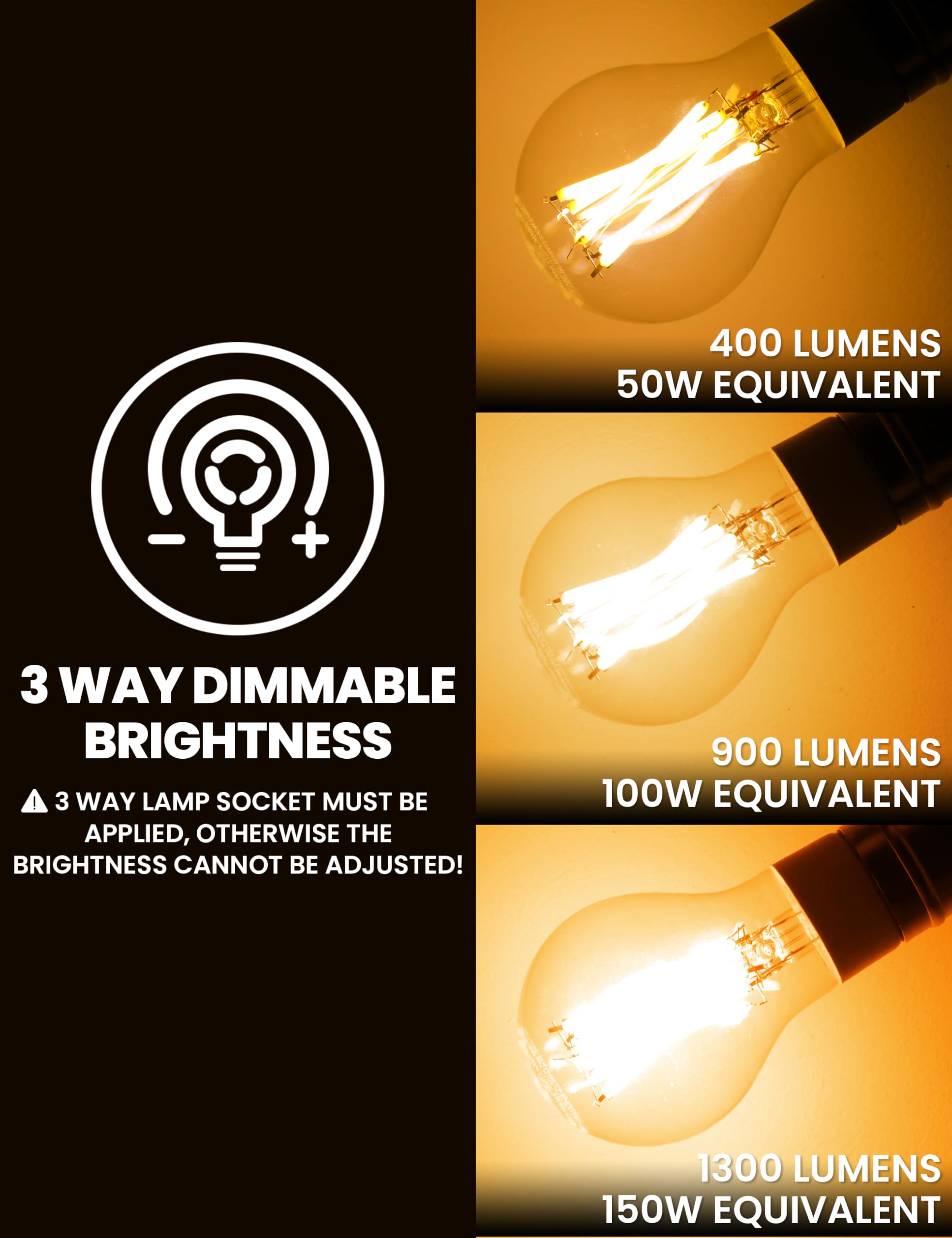 UNILAMP 3 Way LED Light Bulbs, Dimmable A19, 50/100/150W Equivalent, Soft White 2700K, Classic Clear Glass, 4 Pack
