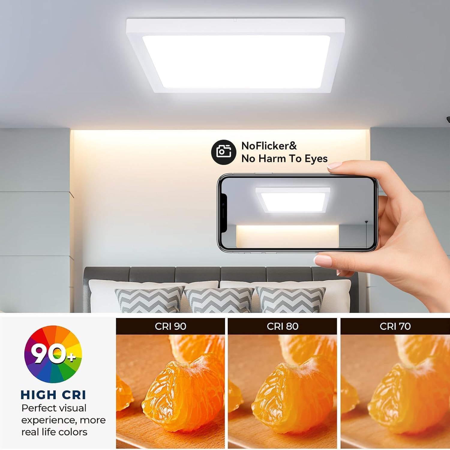 6Pack 12Inch Square White 3200Lm Led Flush Mount Ceiling Light,28W White 6000K Slim Surface Mount Ceiling Light Fixture For Kitc