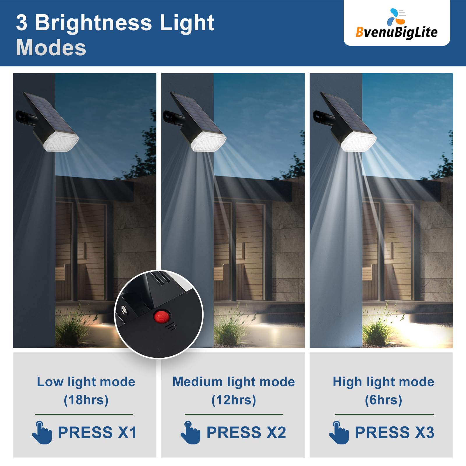 BvenuBigLite Solar Lights Outdoor, IP65 Waterproof LED Spot Lights, 4 Pack, Cool White, 3 Lighting Modes, Model WS-MPS22-4-WH.NA