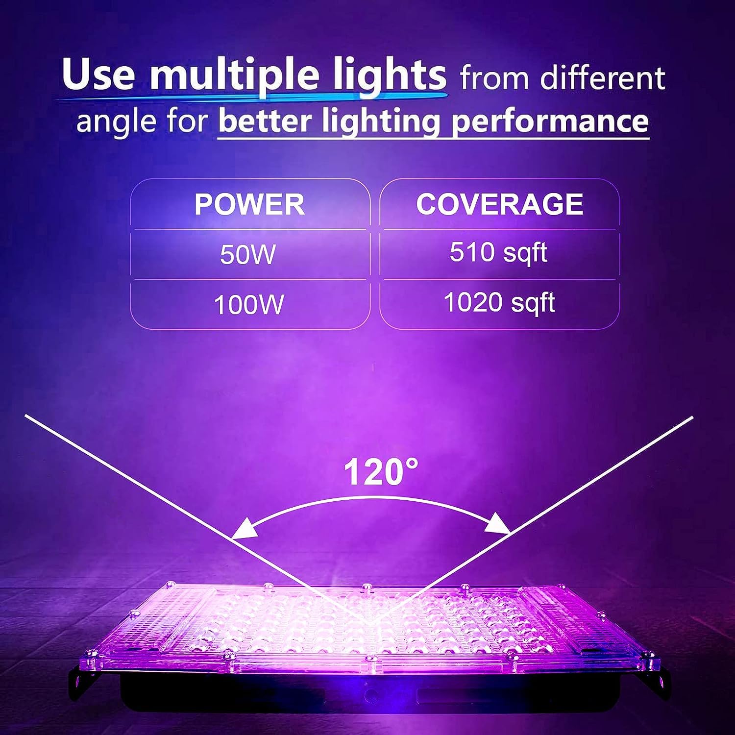 Indmird 100W Black Flood Light - Blacklight For Glow Parties, Halloween, Stage Lighting, Aluminum, Model Chx009
