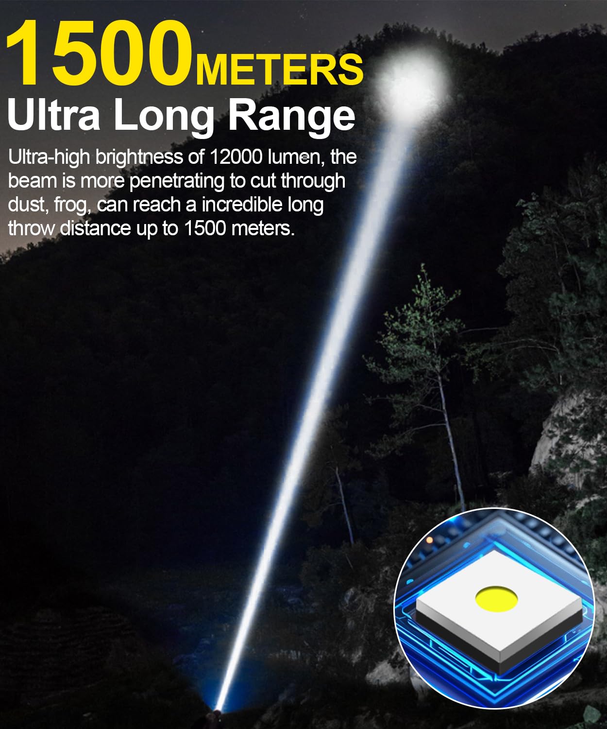 Spriak Rechargeable Flashlight K2301-Digital-1, Super Bright, Waterproof, Dimmable, Black, Pocket Size, High Lumens