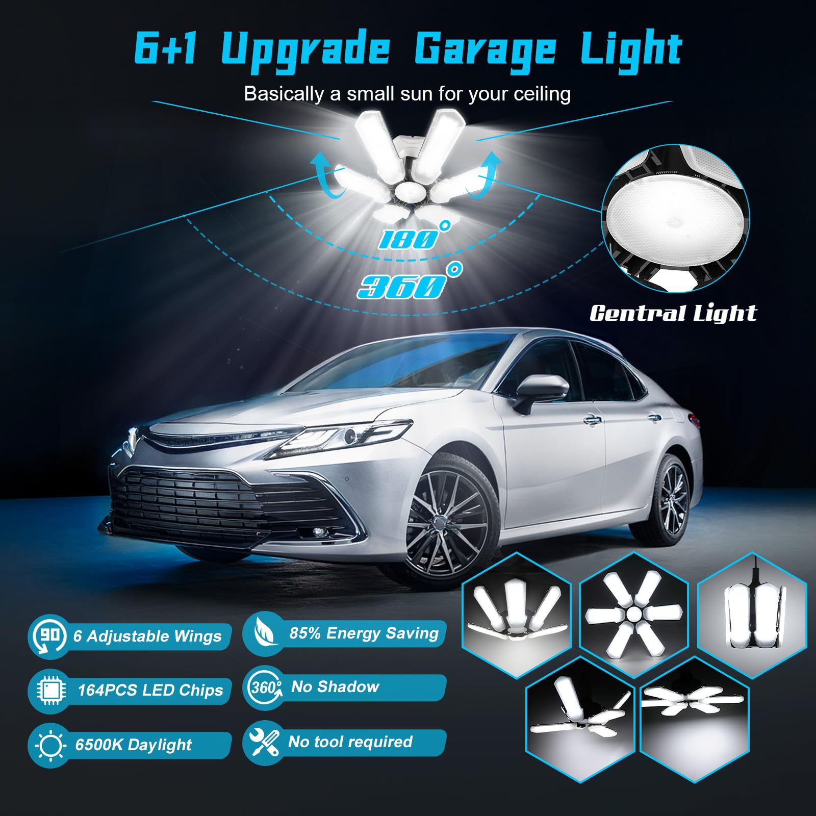 Myteaworld Upgrade Led Garage Light Bulb 150W 15000Lm  Deformable Garage Lighting Led With 6+1 Adjustable Panels  E26/E27 Screw-In Light Fixture For Basement Workshop Utility Room  White(1Pack)