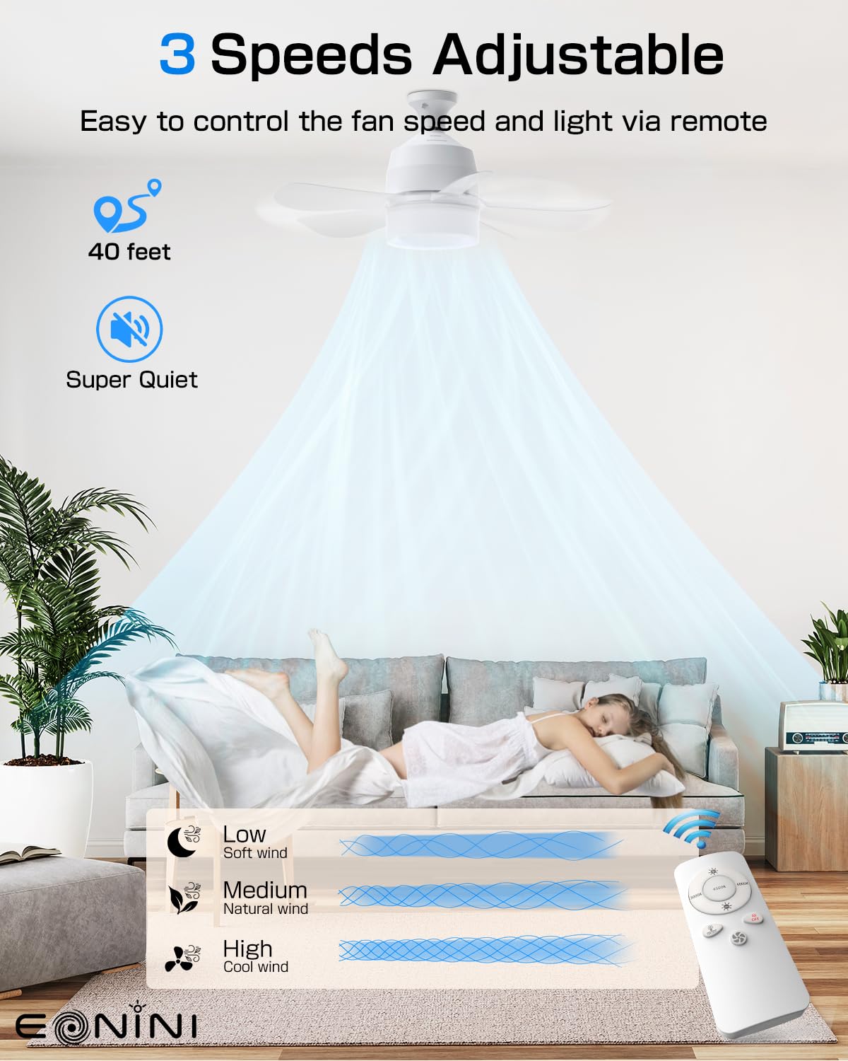 Eonini 2-in-1 Socket Fan Light with Remote, Dimmable LED, 1000LM, White, Model FS400-A1, Easy Install for Bedroom, Kitchen, Garage,
