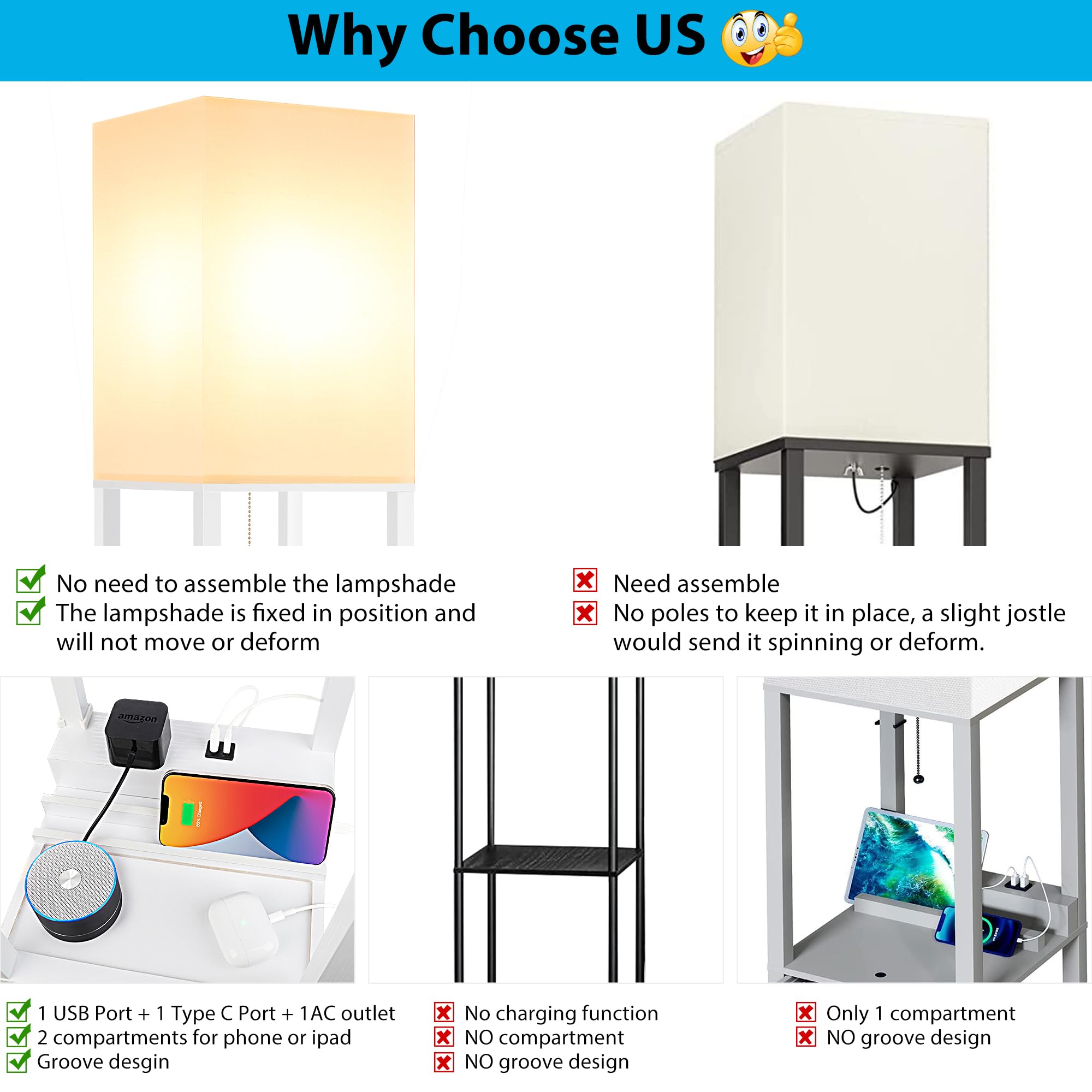 Shine Hai Shelf Lamp, Modern Standing Lights With 1 Usb Port And 1 Type C Port And 1 Power Outlet, 3-Tiered Display Floor Lamps