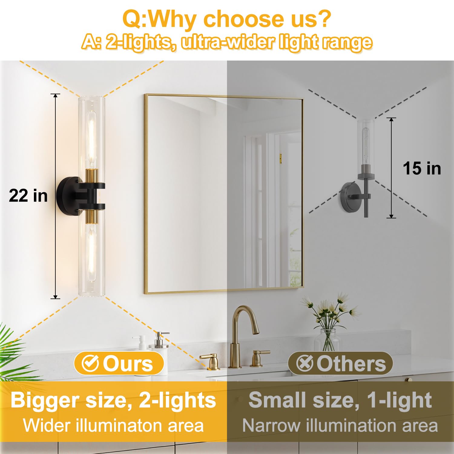 Indoi Black And Gold Wall Sconce  Bathroom Sconces Wall Lighting With Clear Glass  Modern Sconces Wall Light Fixtures For Bathroom Mirror Living Room Hallway Bedroom
