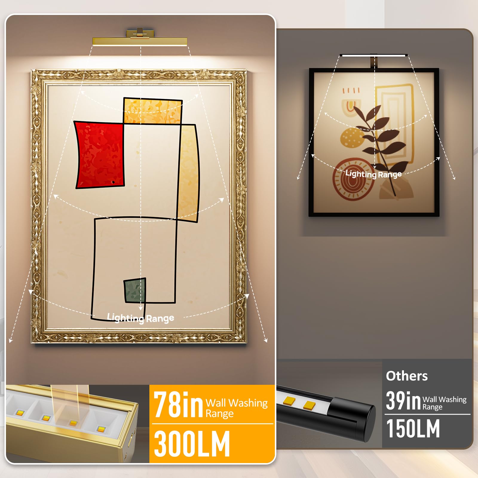 Afyuol 16in Brushed Gold Battery Operated Picture Light, Dimmable Art Light with Remote Control, Metal Wall Light - Model HB-1