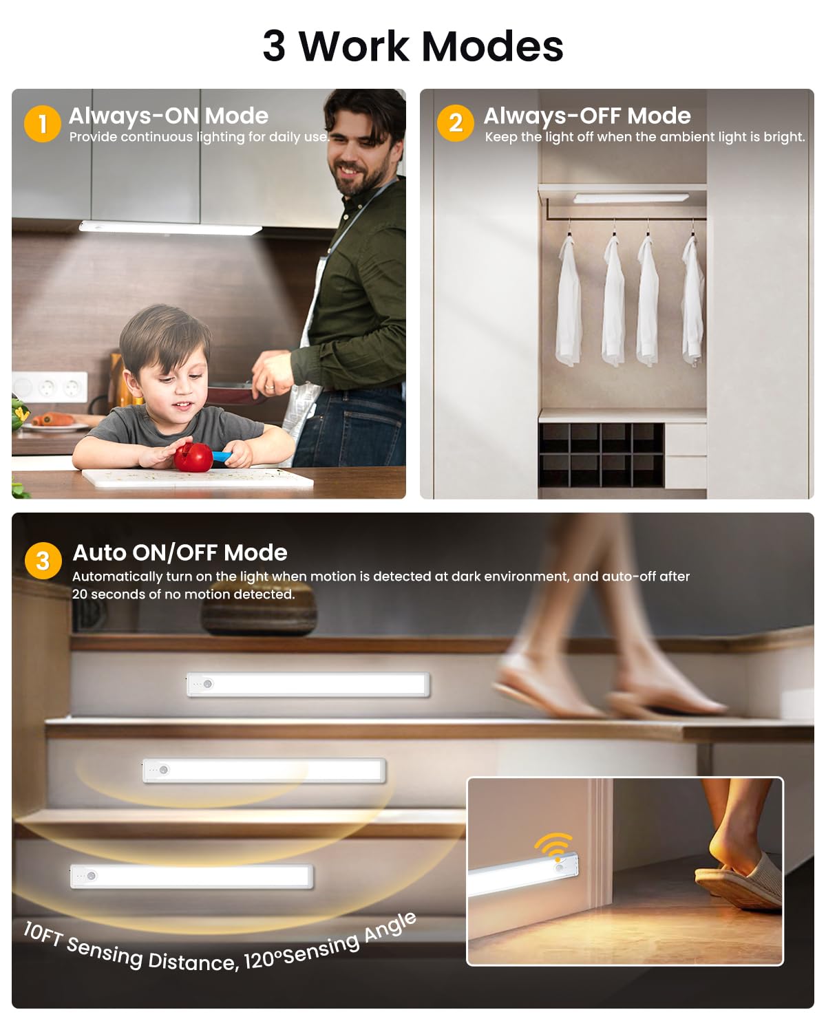 Pak Under Cabinet Lighting, 16 Inch 83 Led Rechargeable Battery Operated Motion Sensor Light Indoor, 1100 Mah Wireless Magnetic