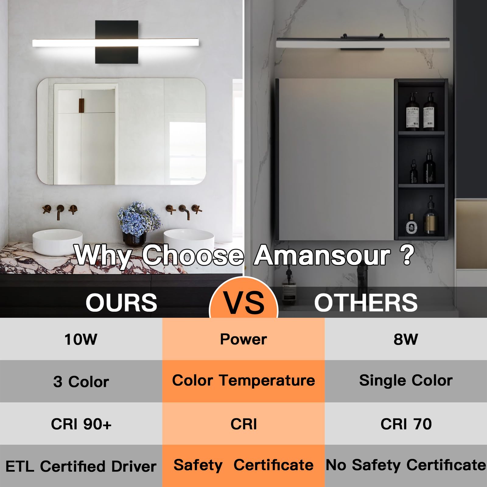 Amansour 24Inch Black Bathroom Vanity Lights Fixtures Over Mirror Modern Led Wall Sconce Vanity Light Bar For Bathroom 3000K/400