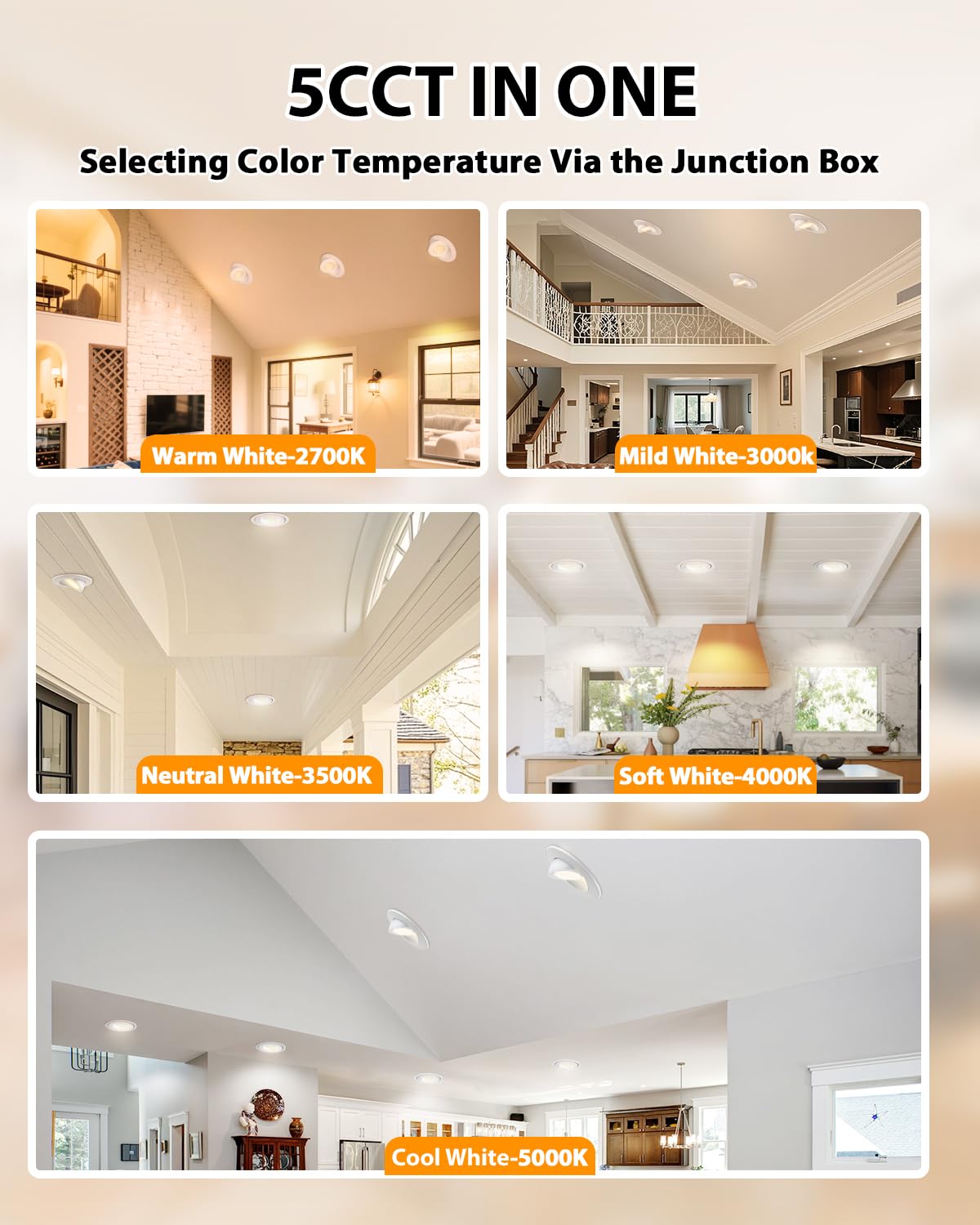 Adetu Led Recessed Lighting 6 Inch  360?90?Adjustable Directional Gimbal 6 Inch Led Recessed Light  2700K-5000K 5Cct Dimmable Retrofit Eyeball Can Recessed Lights With Jbox  Et (White  6 Pack)