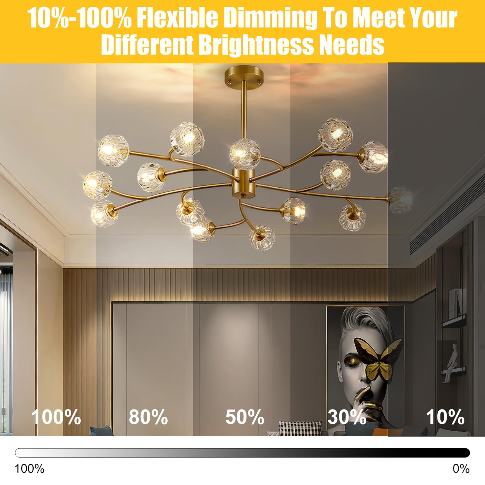 Lurnofy G8 Halogen Light Bulbs,120V 20W Halogen Bulbs 2 Pin,20 Pack Halogen Bulbs Dimmable 2700K Warm White Long Lasting,Flicker