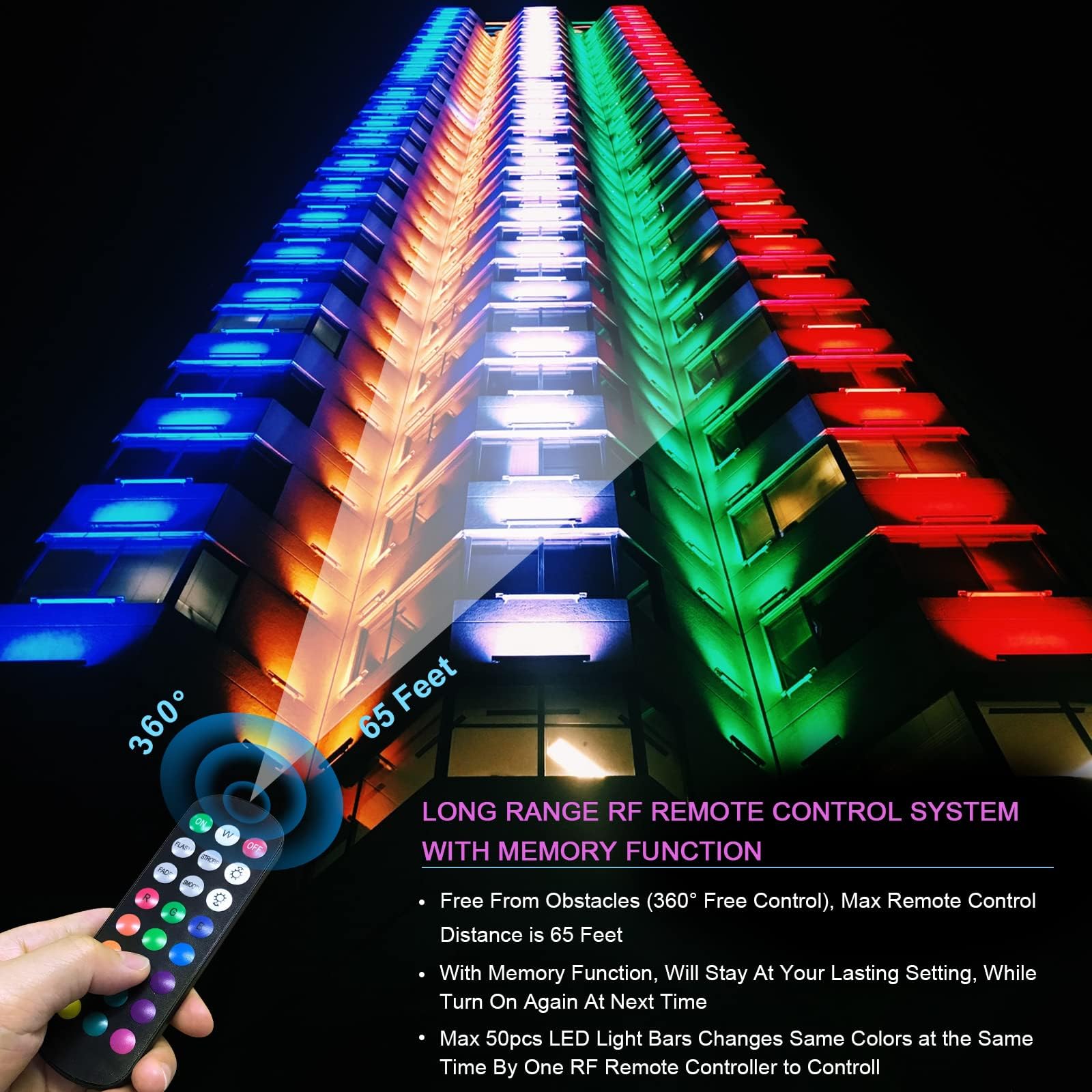 Hakkagrow 144W Led Wall Washer Light With Rf Remote, Waterproof Rgbw 5700K Color Changing Linear Light Bar, 40'' Long 120V Dimma