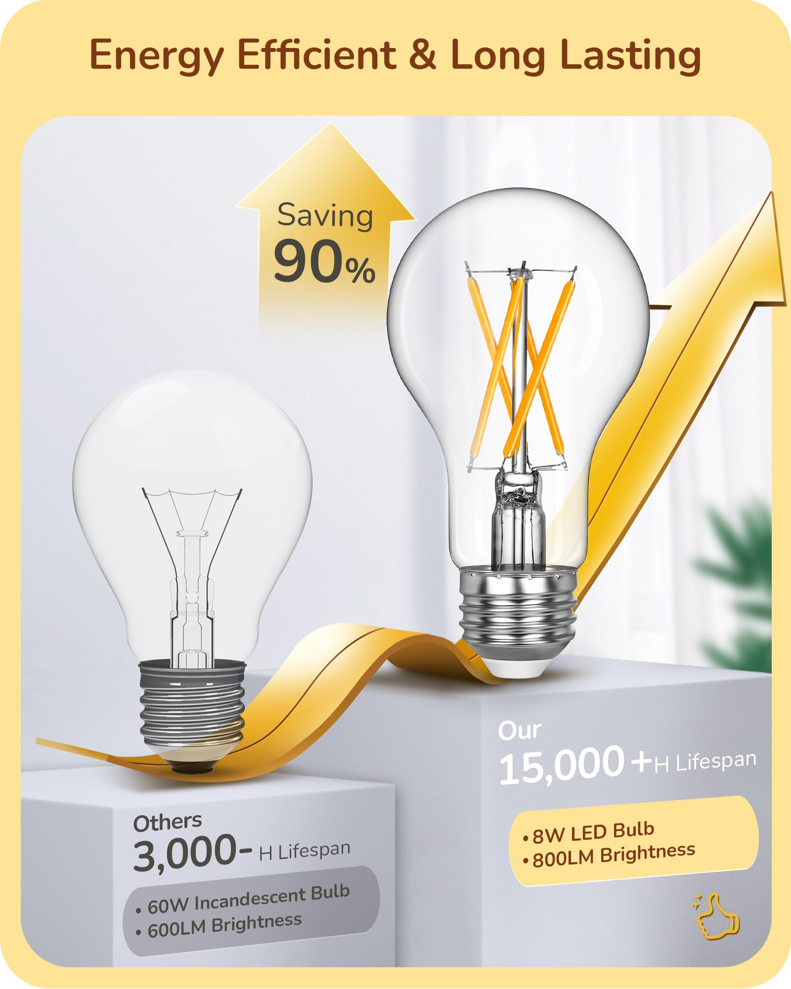 EDISHINE Vintage LED Edison Bulbs, 6 Pack, Dimmable A19, 800LM, 2700K Warm White, E26 Base, Decorative Antique Glass Filament
