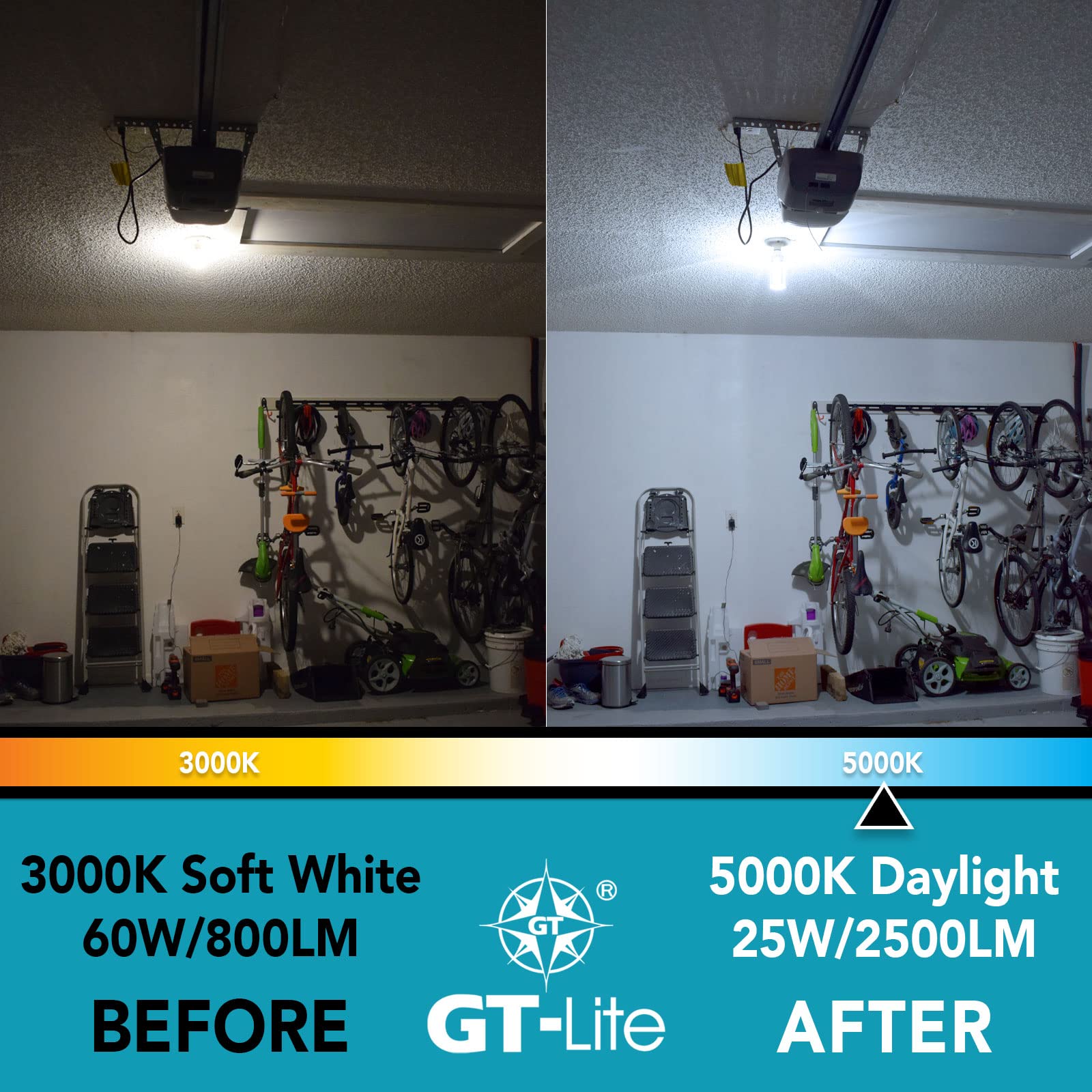 Gt-Lite 25W Led Corn Cob Bulb, 2500 Lumen, Daylight 5000K, E26 Base