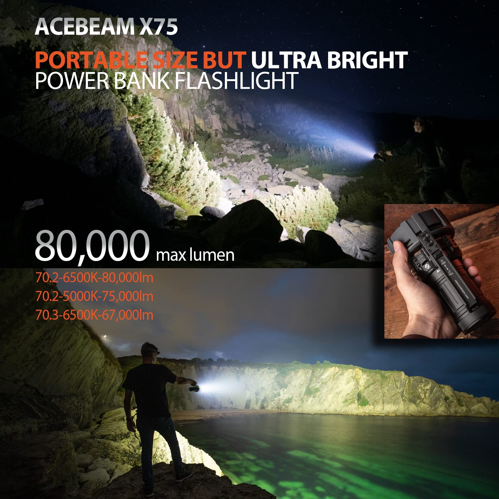 Acebeam X75 Brightest Flashlight 80,000 Lumens Pd60W-100W Usb-C Fast Charging/Discharging 1-1.5H Full Charge Detachable Cooling