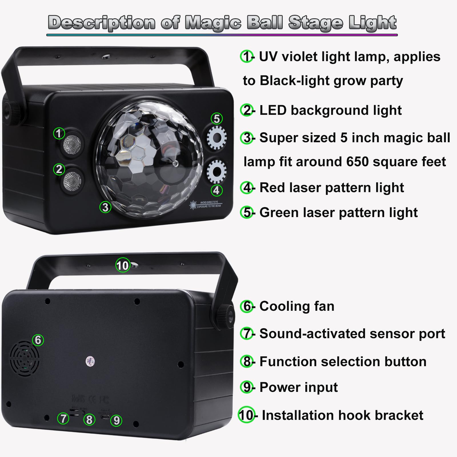 imindo Disco Ball Light - Sound Activated Strobe Lamp with 6 Colors, Remote Control, Black, Model TC-7009-1