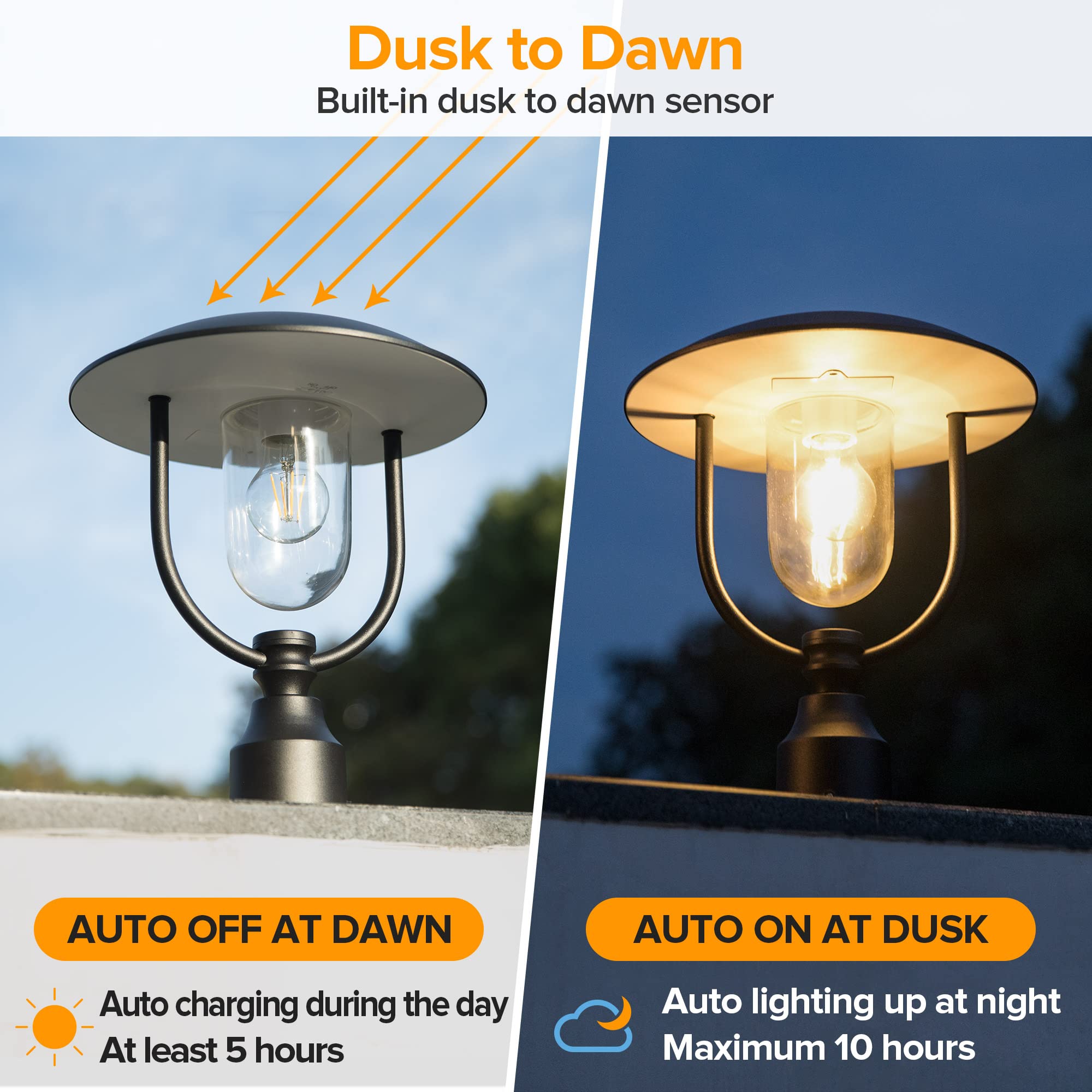 LUTEC Solar Lamp Post Light, Dusk to Dawn, Waterproof Black Aluminum, 1 Pack, Model 6940006012
