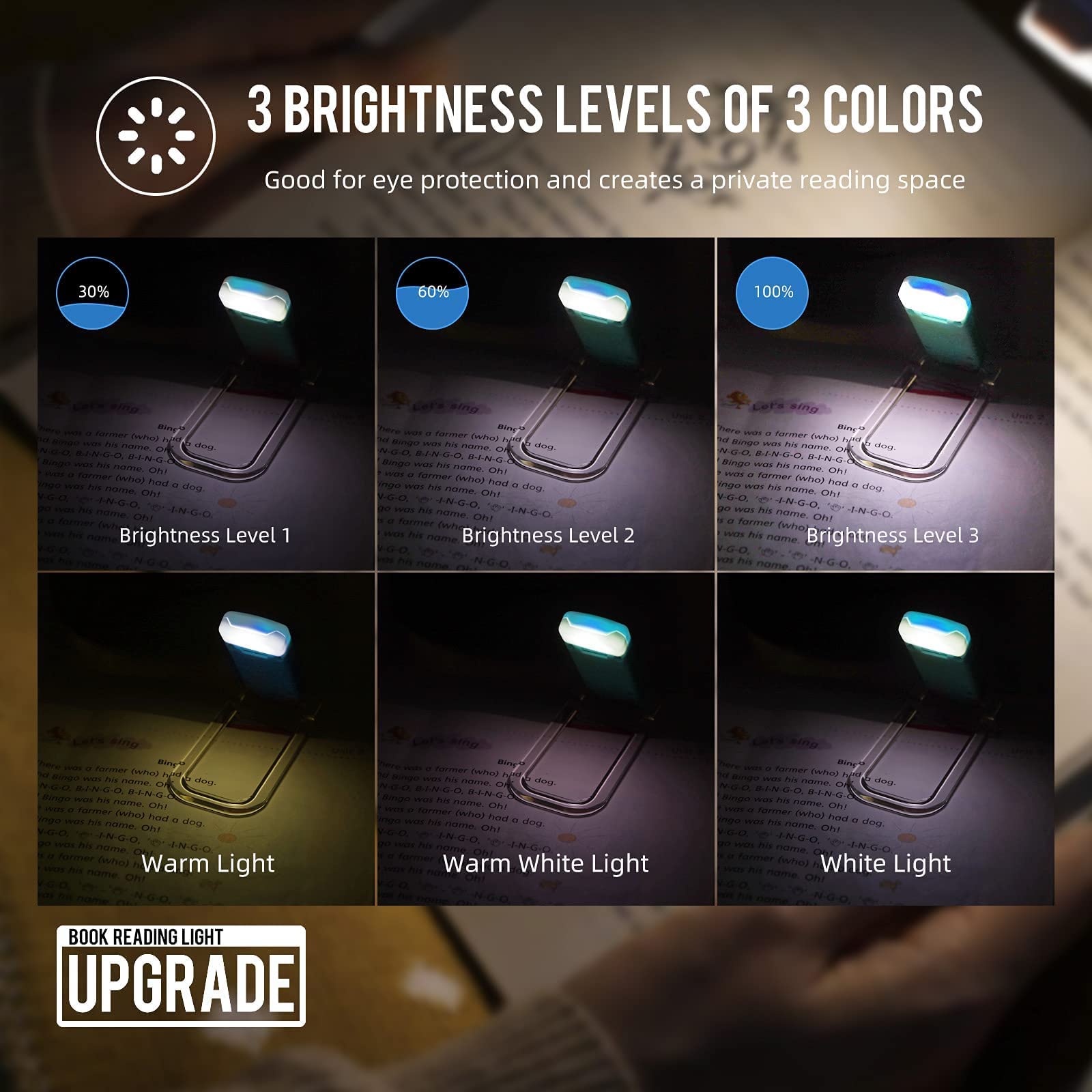 Egwaser Portable Usb Rechargeable Led Book Light - 3 Brightness Levels, Eye-Protective, Blue