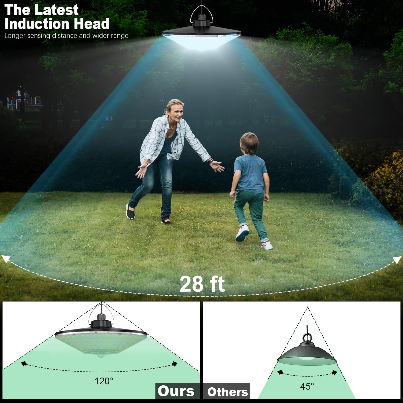 Solar Shed Light Outdoor Indoor Solar Powered Motion Sensor Light 198Led 1200Lm Daytime Work Light With 5 Lighting Modes Remote