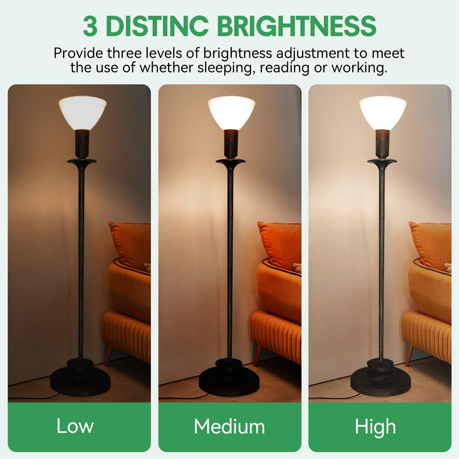 TJBB LED Mogul Base 3-Way Light Bulb, 100/200/300W Equivalent, 2700K Warm White, 2-Pack, Plastic