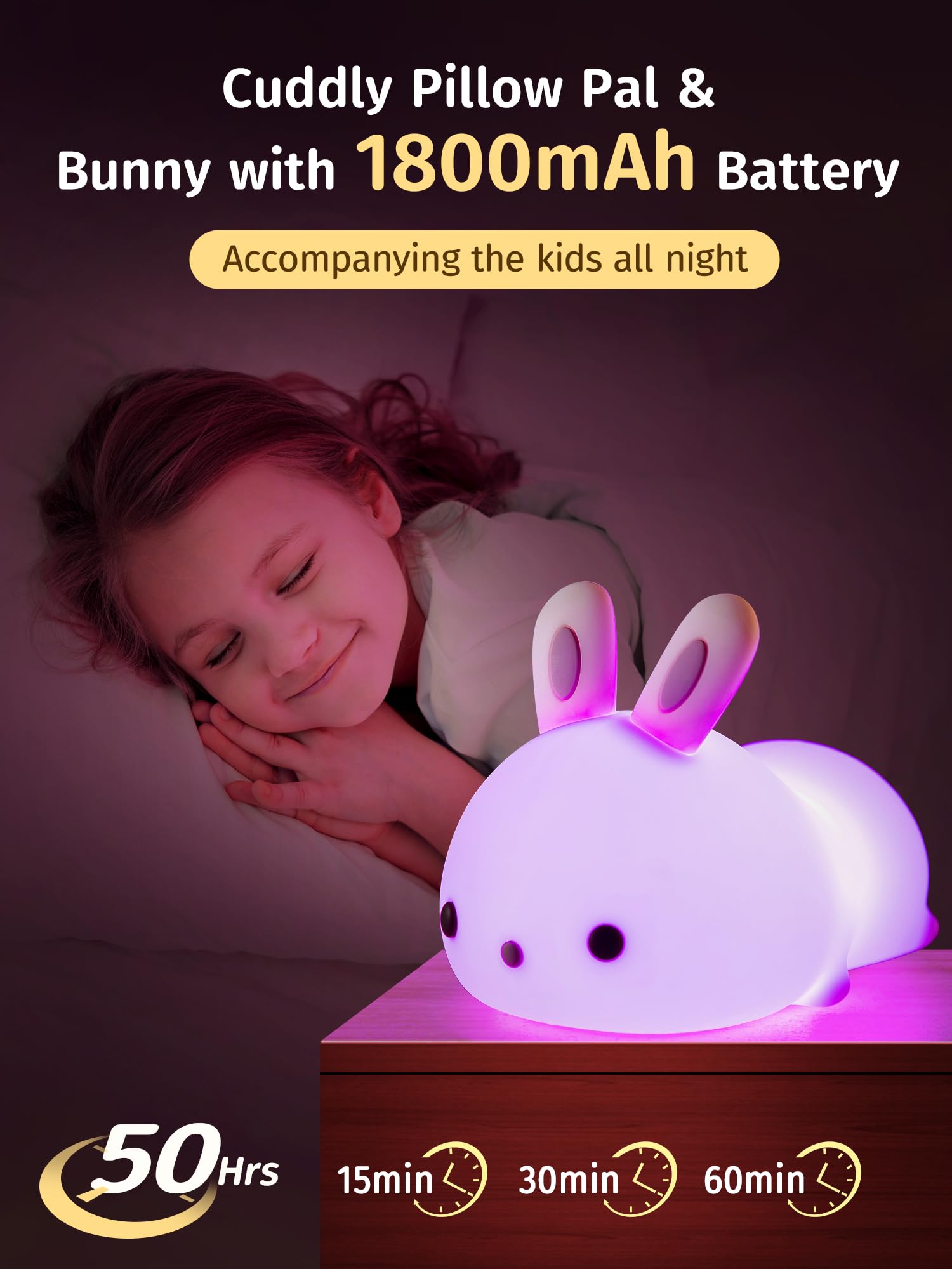 Mubarek Bunny Night Light for Kids - 16 Colors, Remote Control, Dimmable, 1800mAh, 100% Safe Lamp