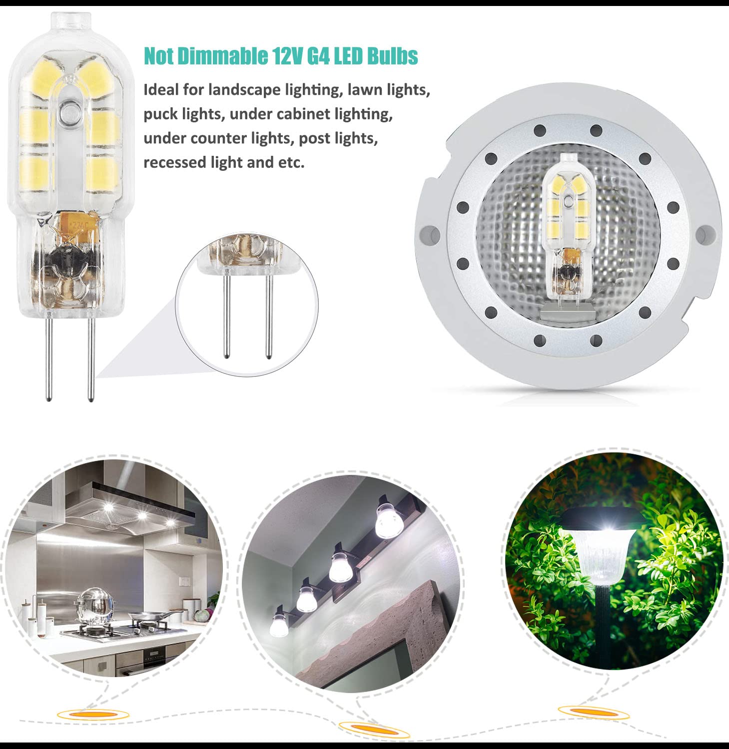 Amazing Power G4 Led Bulb, 12V Bi-Pin, Daylight White 6000K, 20W Halogen