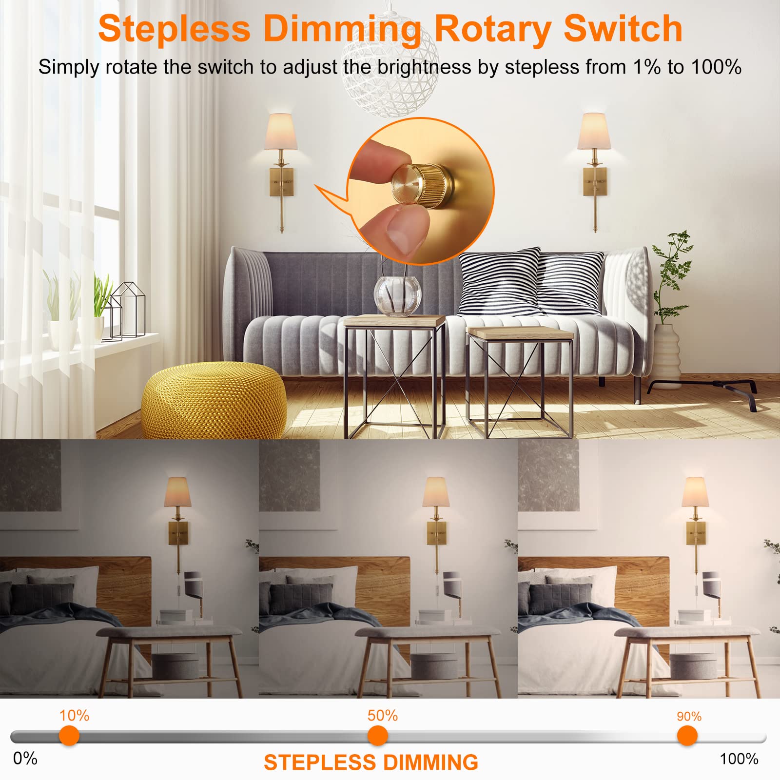 ENCOMLI Dimmable Wall Sconces Set of Two, Antique Brass, Plug-in, White Fabric Shade, LED Bulbs Included
