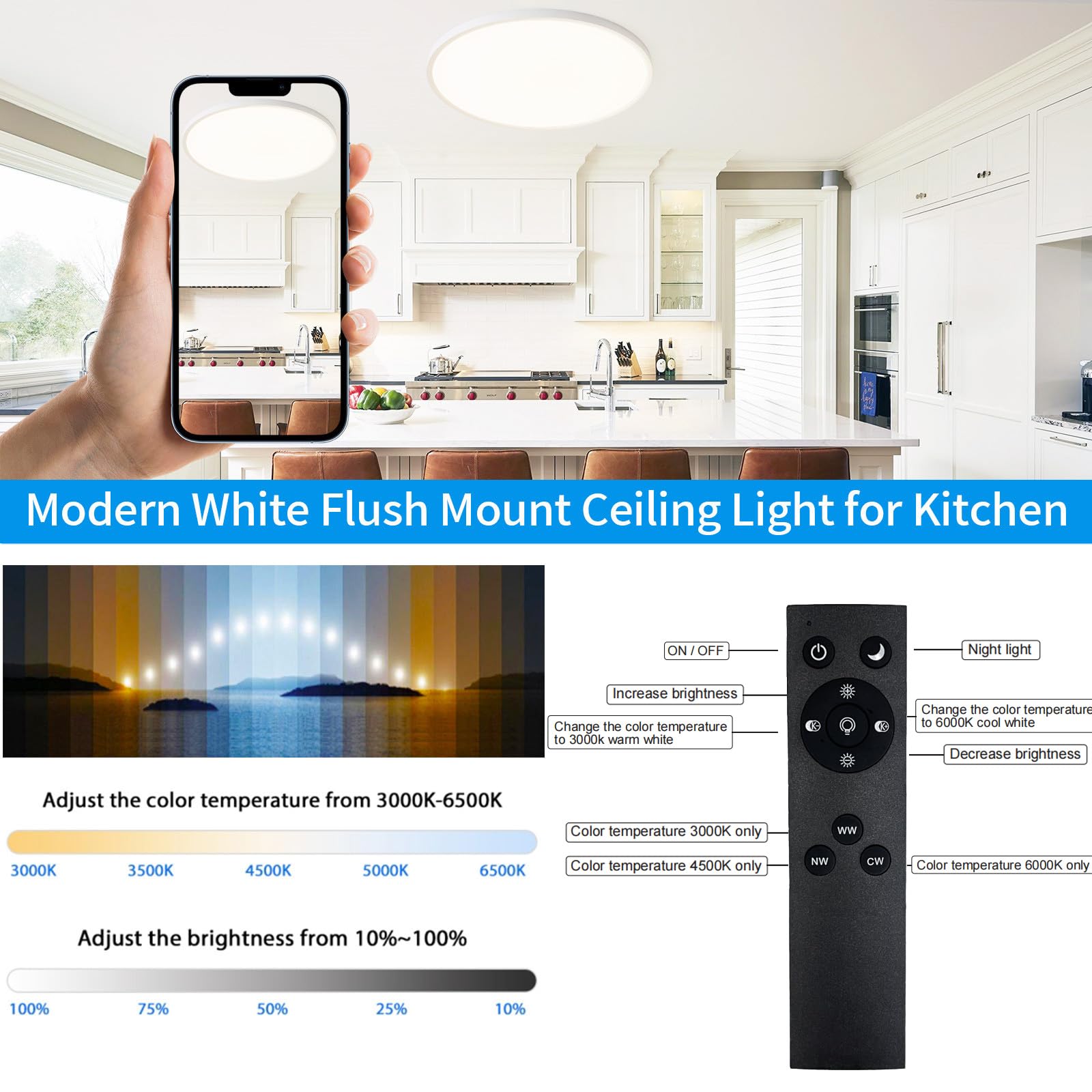 Hovenla 18 Inch Led Flush Mount Ceiling Light Fixture - 46W Dimmable Led Ceiling Light With Remote, 4600Lm, 3000-6000K Adjustabl