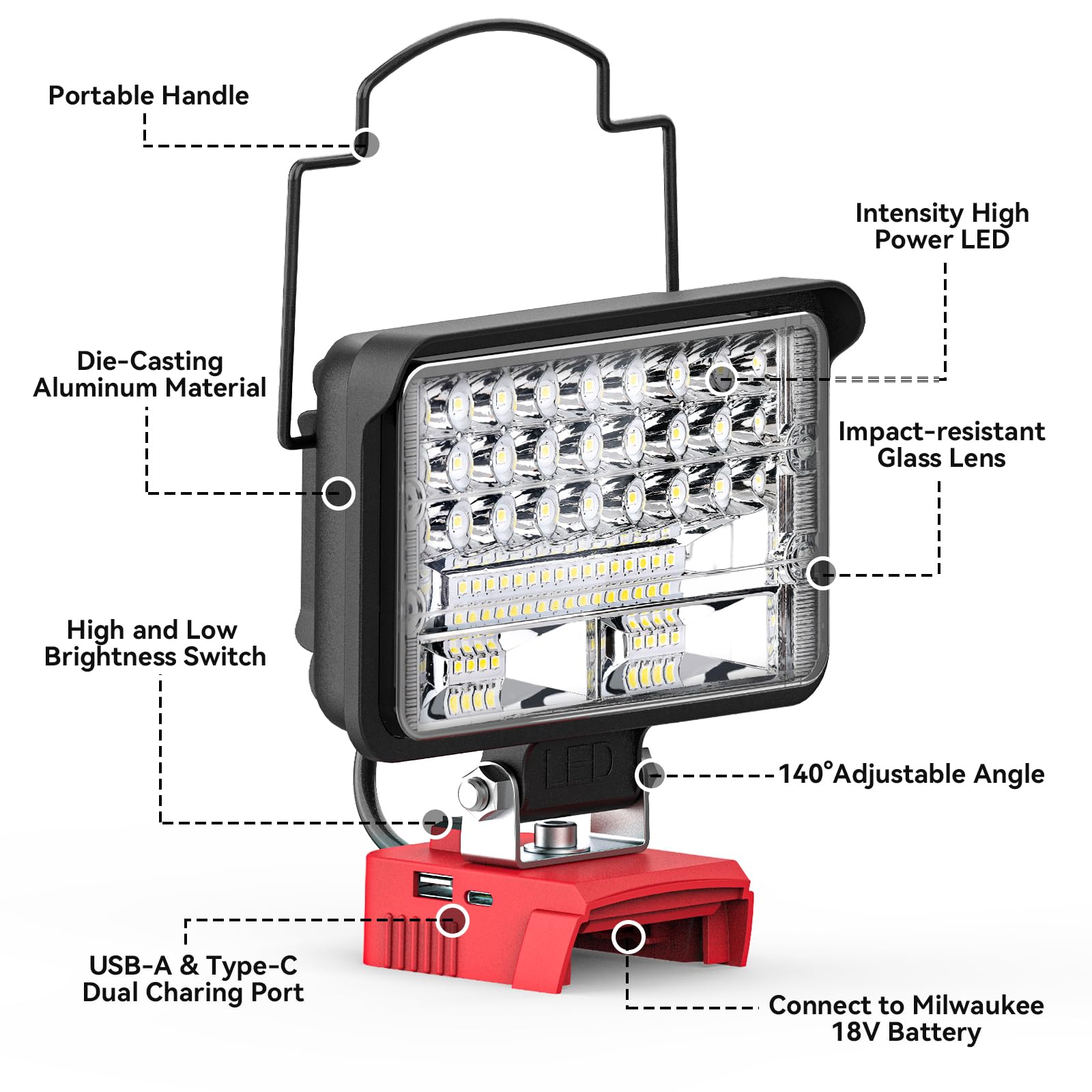 Ecarke Portable LED Work Light - 60W, 6800 Lumens, USB & Type C Charging, Aluminum, Compatible with Milwaukee M18 18V Battery