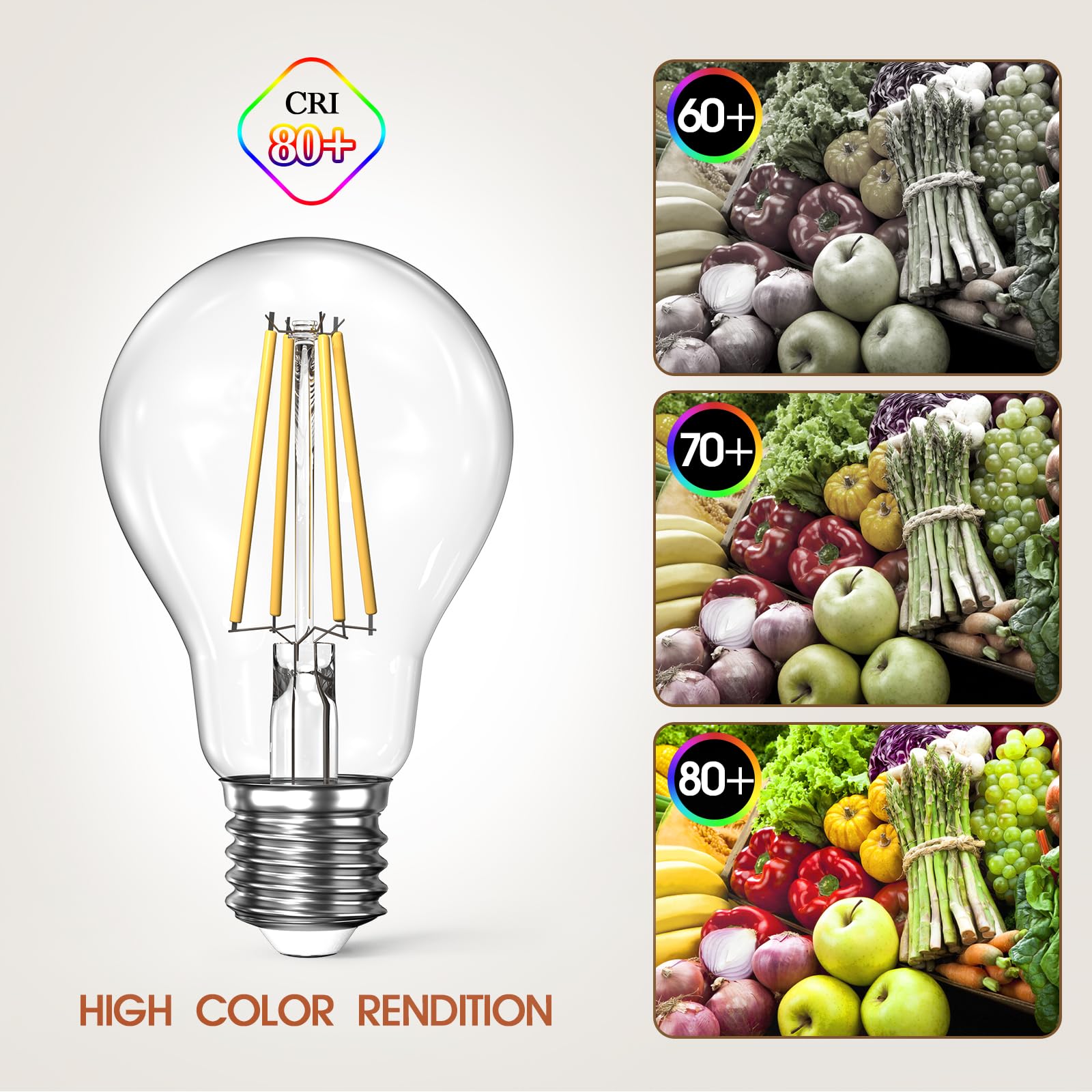 Dimmable A19 Clear Led Light Bulbs 60W Equivalent, 6W, 2700K Soft Warm Light For Table Lamp Floor Lamp Bathroom Vanity Outdoor W