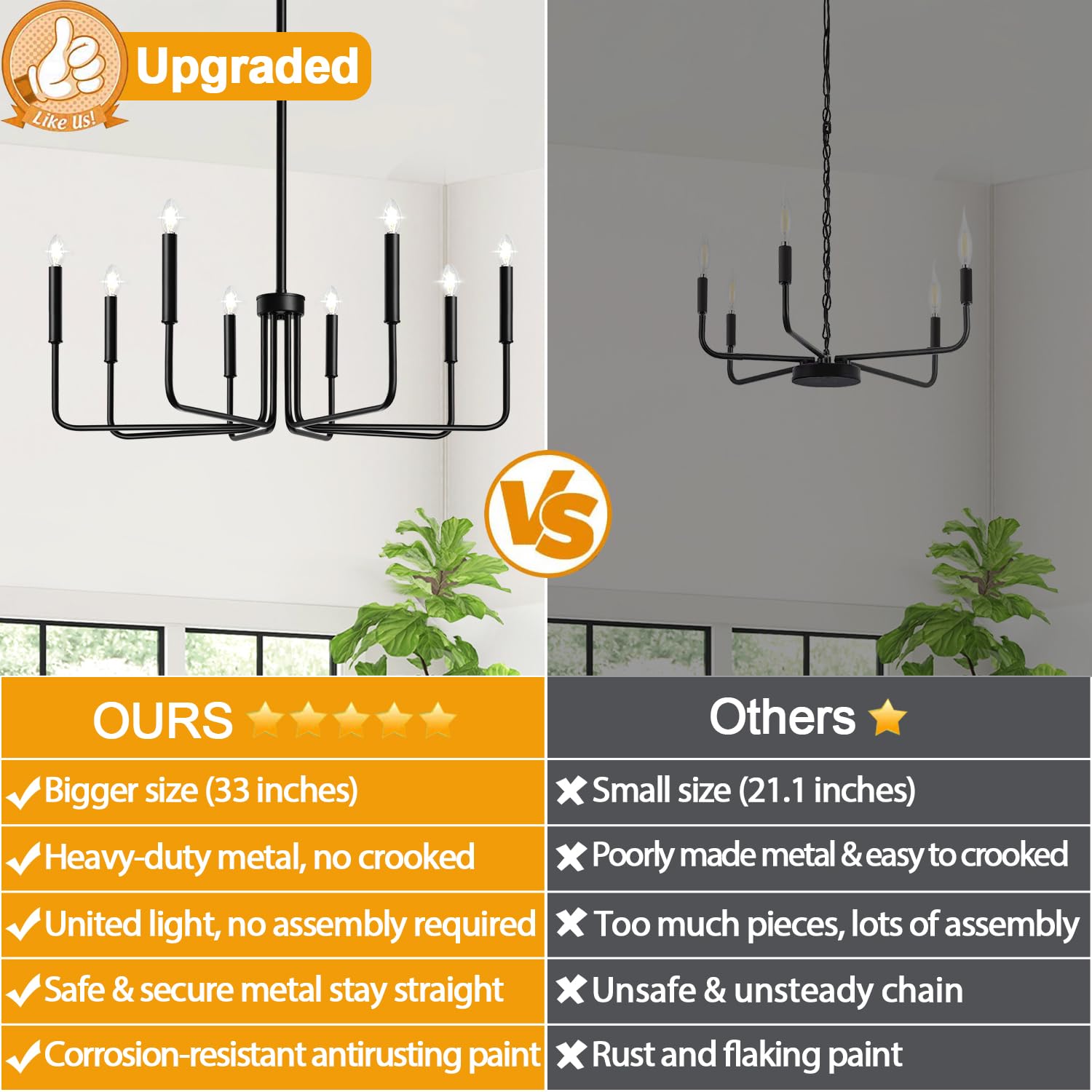 Lynnoland 8-Light Black Chandelier, Vintage Candle Pendant Light Fixture for Dining Room, Bedroom, Foyer, and Living Room