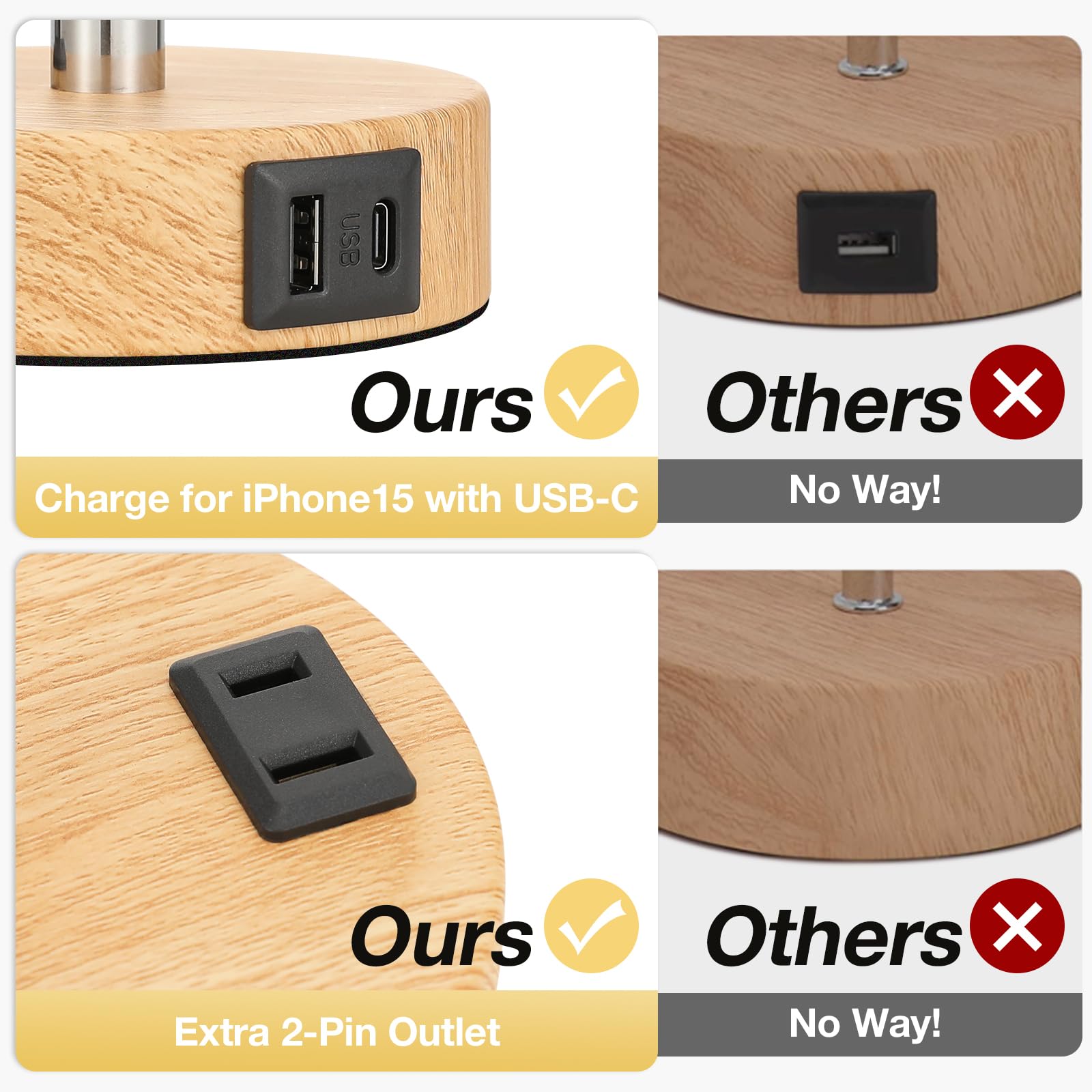 Fenmzee Bedside Table Lamp - 3 Way Dimmable Touch Control, 14" Cream Shade-Wood Base, USB Charging, LED Bulb Included