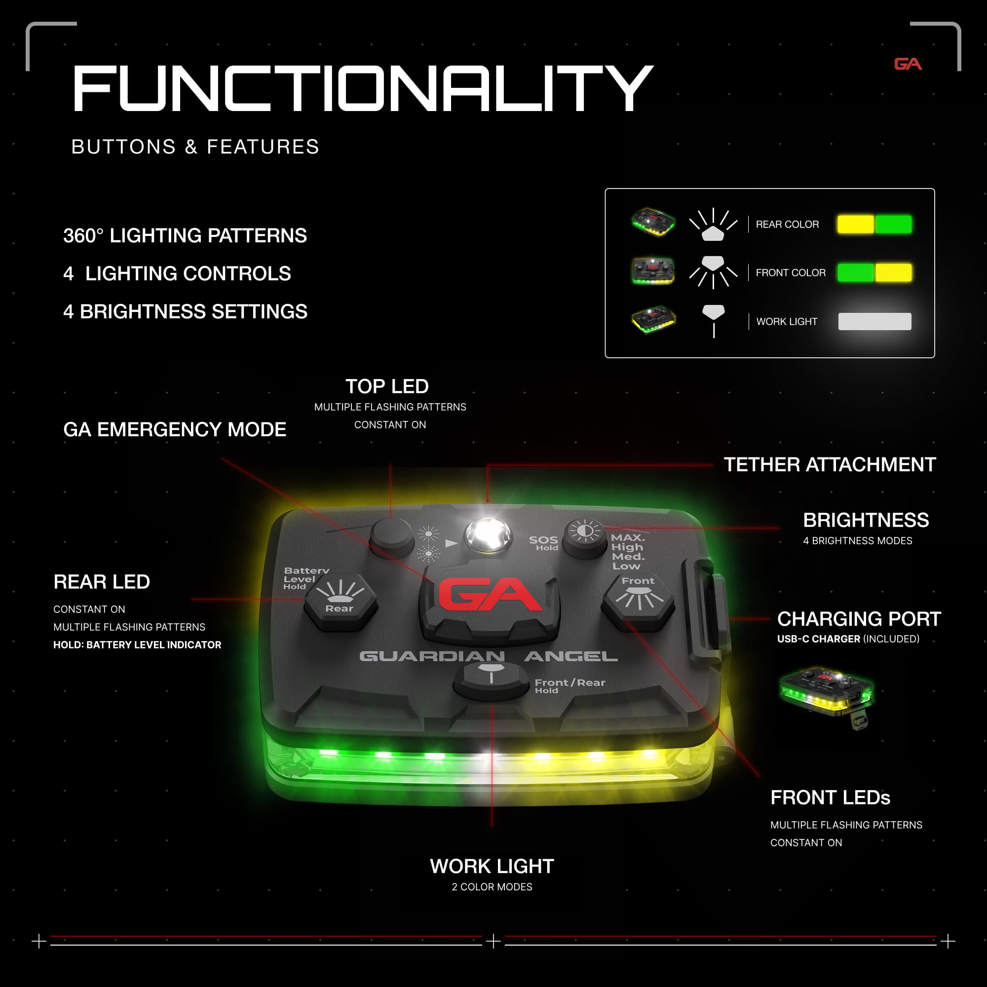 Guardian Angel Elite Series Safety Light (Green/Yellow Front & Green/Yellow Rear) - Rechargeable, Magnetic, Hands-Free Wearable