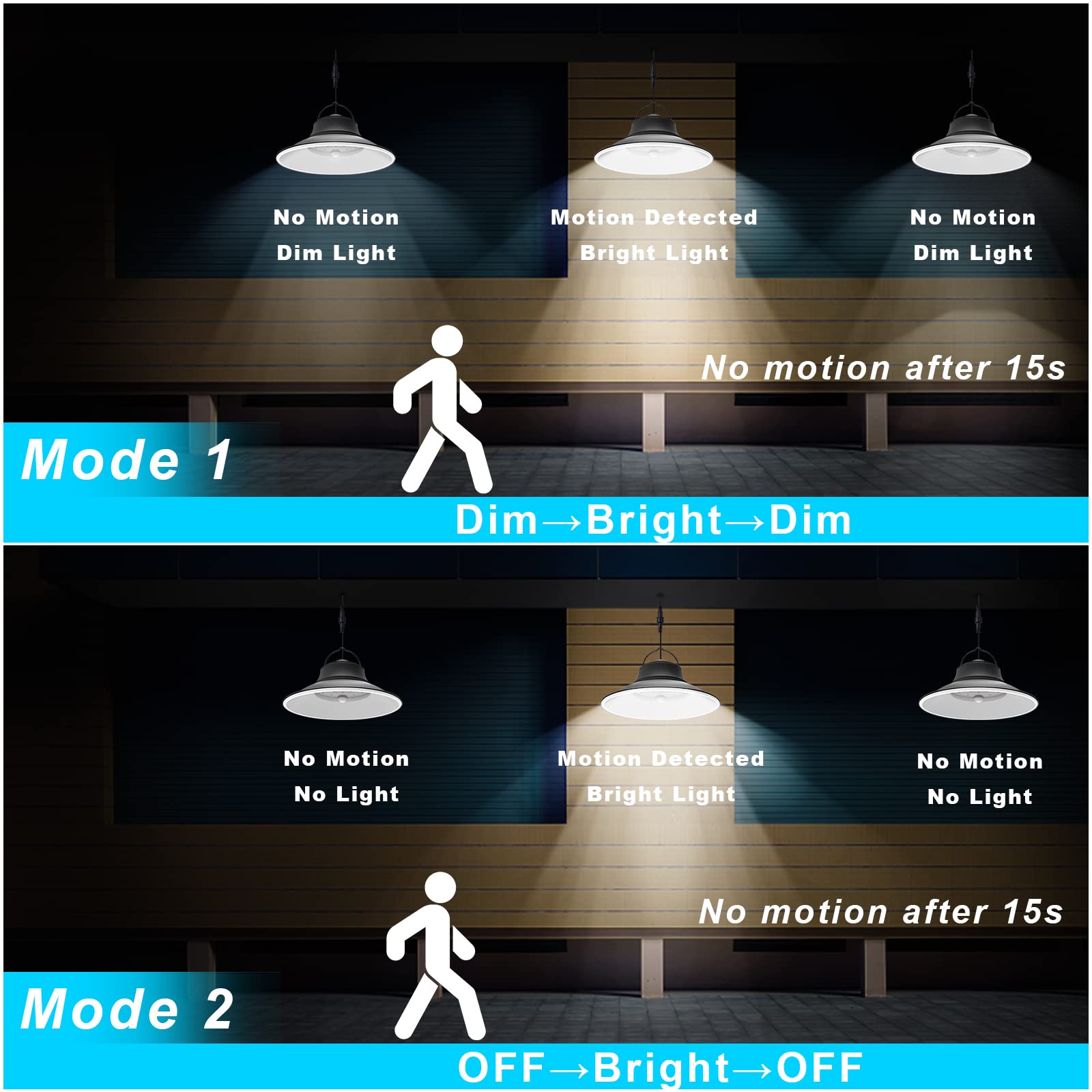 NIORSUN Solar Pendant Light, Motion Sensor, Dimmable, 2-Pack, 3000K/4500K/6000K, Aluminum, IP65 Waterproof, Model LH-TF
