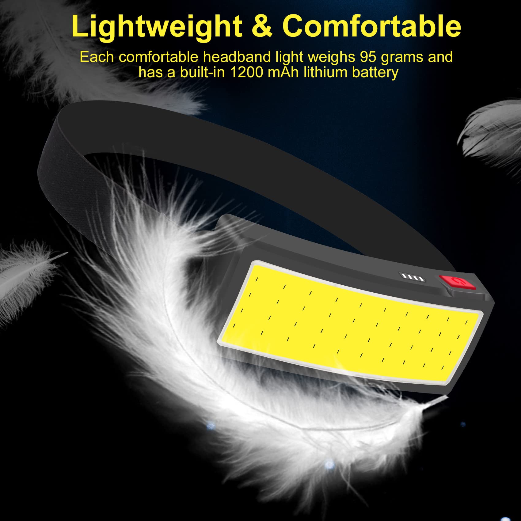Zoyye Rechargeable Headlamp Flashlight, 1500 Lumen Wide Beam Led Headlamp, 3 Lighting Modes, Lightweight Waterproof Light Bar He