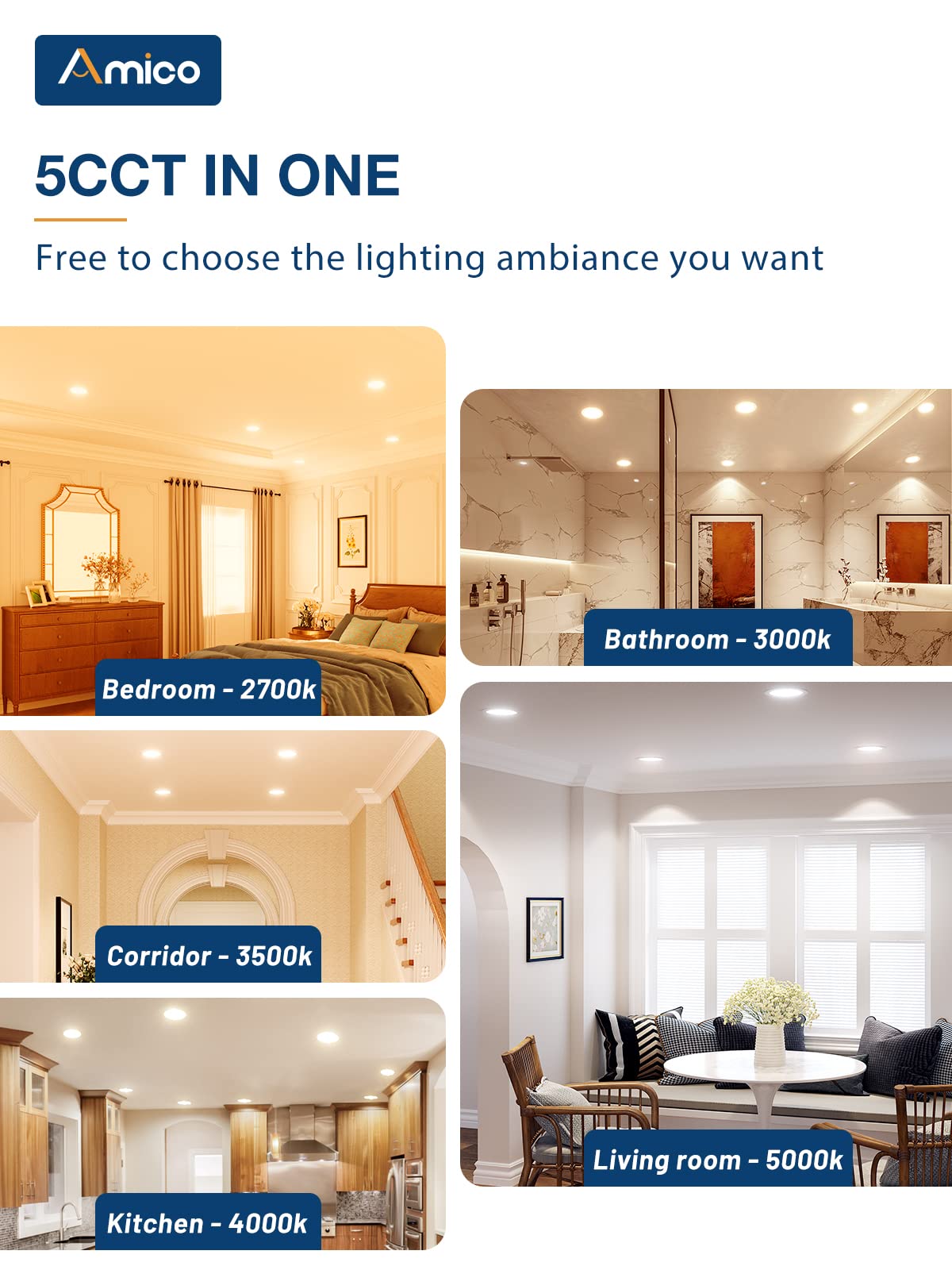 Amico 20 Pack 6 Inch 5Cct Ultra-Thin Led Recessed Ceiling Light With Junction Box, 2700K/3000K/3500K/4000K/5000K Selectable, 12W