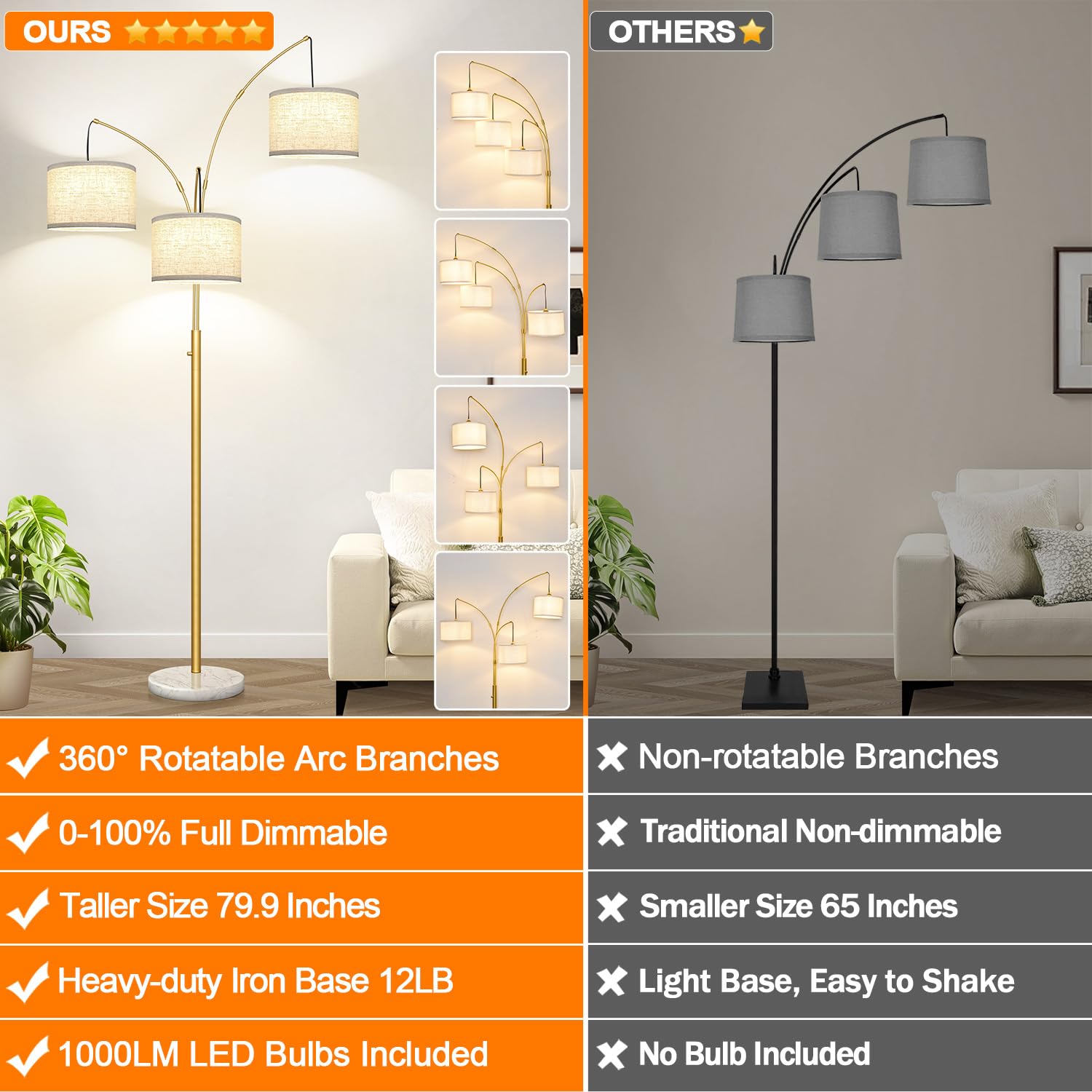 Dimmable Floor Lamp - 3 Lights Gold Floor Lamps For Living Room Linen White Shades & Marble Base, Mid Century Tree Floor Lamp Fo