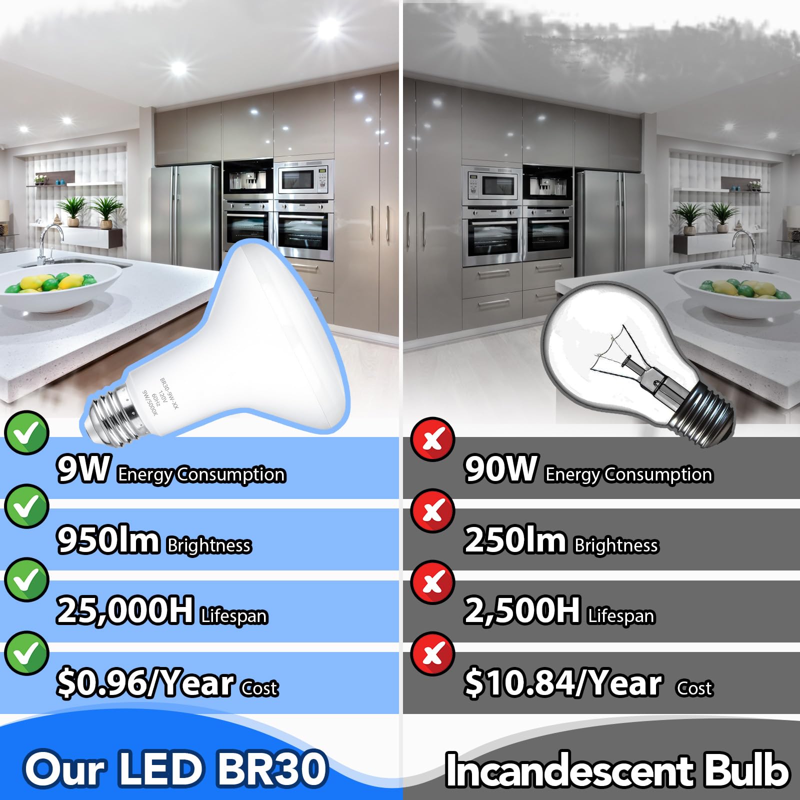 Maylaywood Br30 Led Light Bulbs Indoor Flood Light, 90W Equivalent, Dimmable, Daylight White 5000K, 950Lm, E26 Base, 9W Led Rece
