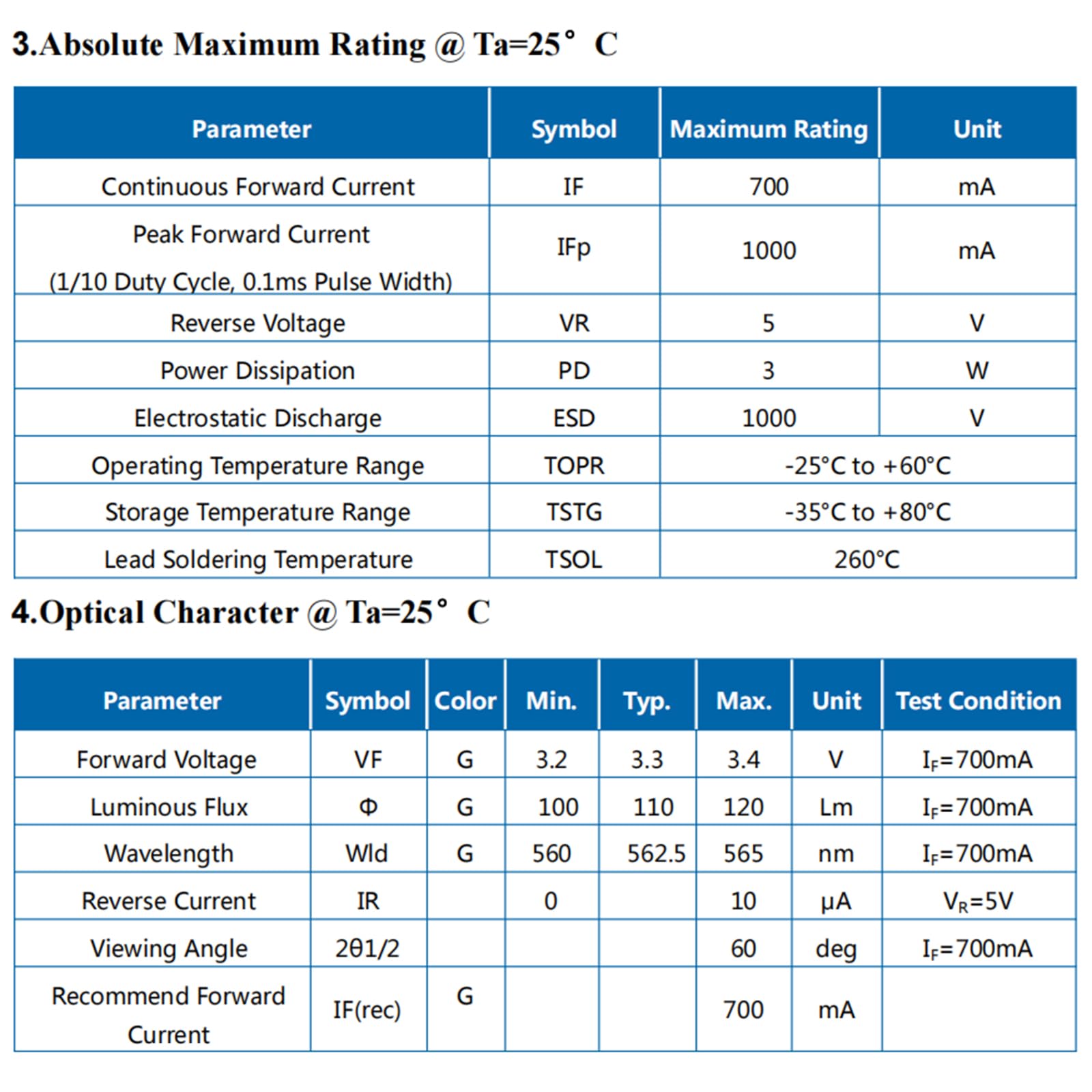 Ledguhon 5Pcs 3W 560Nm Green 3535 Smd High Brightness Power Led Chip With Aluminum Plate 20Mm Star Pcb Base Heat Sink For Diy Li