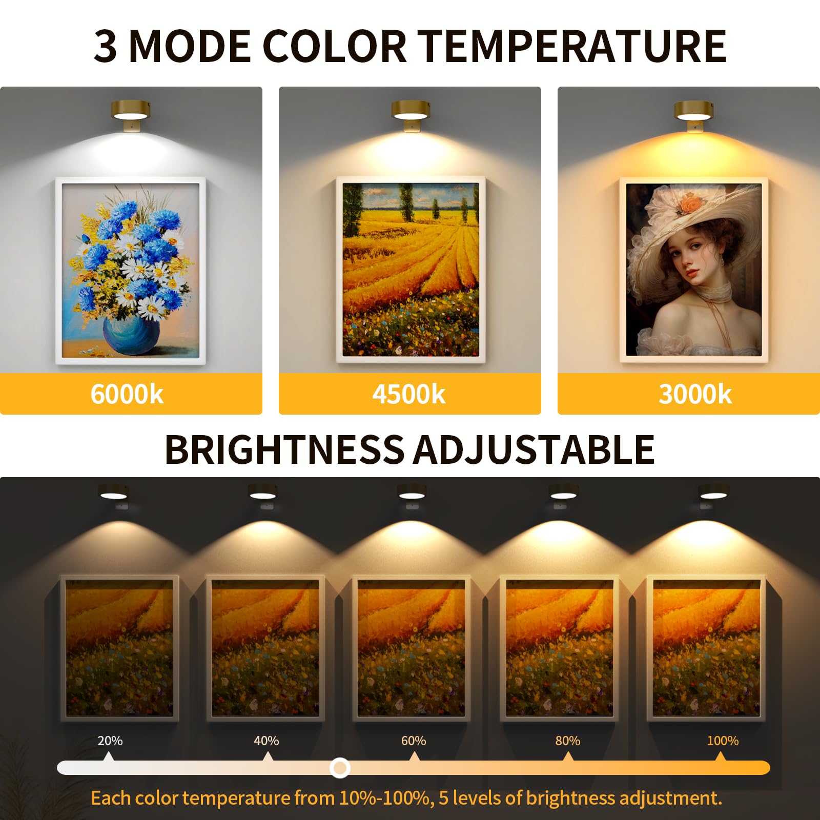 Narotood Picture Lights 6 Pack, Wireless Magnetic Wall Lights, Rechargeable, Remote Control, Black, Model 3BHD00012