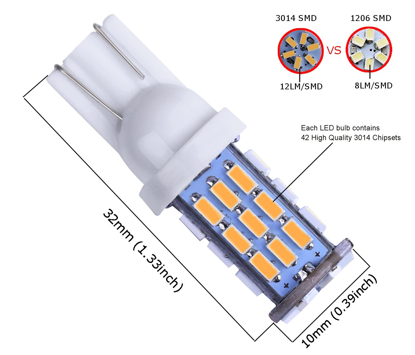 Aoicanki 20Pcs Super Bright Rv Trailer T10 921 194 42-Smd 12V Car Backup Reverse Led Lights Bulbs Light Width Lamp Warm White