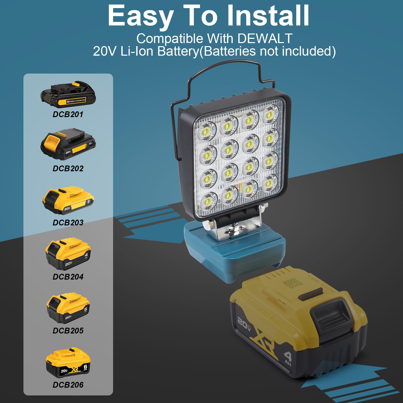 Led Work Light For Dewalt 20V Battery, Cordless 20V Max 48W 4800Lm Battery Light With Low Voltage Protection Usb And Type C Outp
