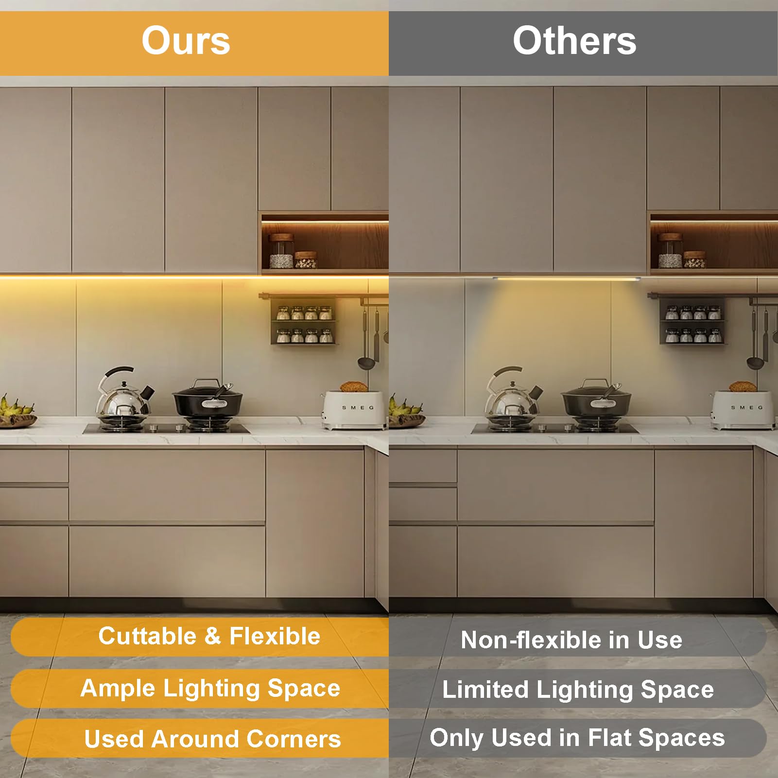 BSGlobal 2 Pack COB LED Strip Light, 6.6Ft, 640 LEDs, Battery Operated, Warm White, Model S05-BSGX-US-2P-2M-