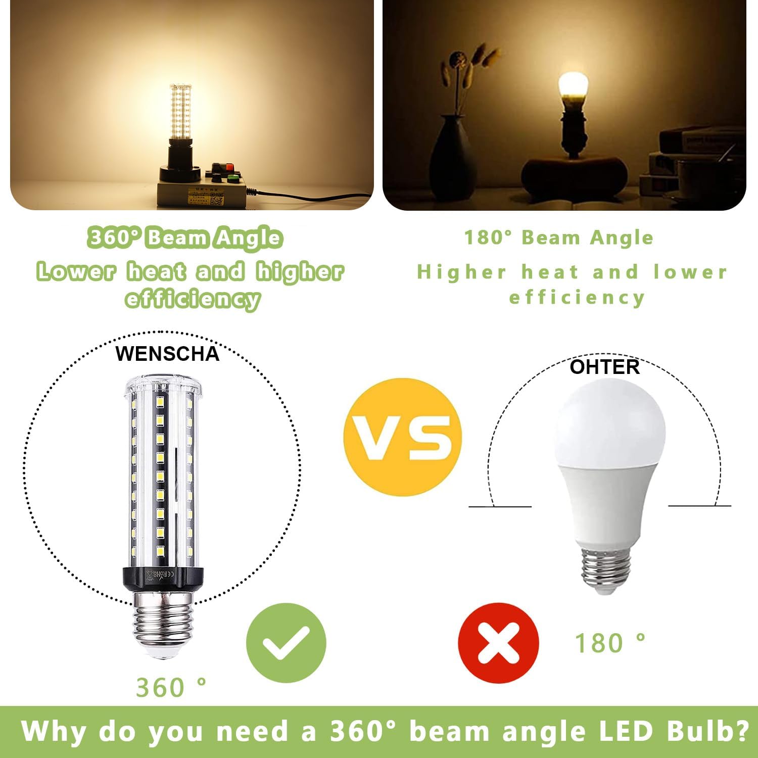 Wenscha 12W Led Corn Light Bulb 100W Equivalent 1200 Lumen 3000K Warm White E26 Light Bulb Base Non-Dimmable Ceiling Fan Corn Li