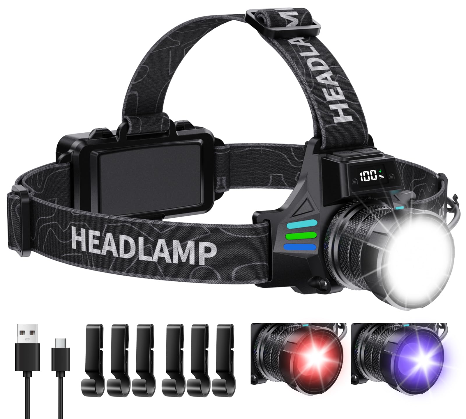 OMALIGHT Rechargeable Headlamp 1080 Lumens, 16 Modes, Waterproof, Aluminum, Model MO-TD-P70-C, Blue