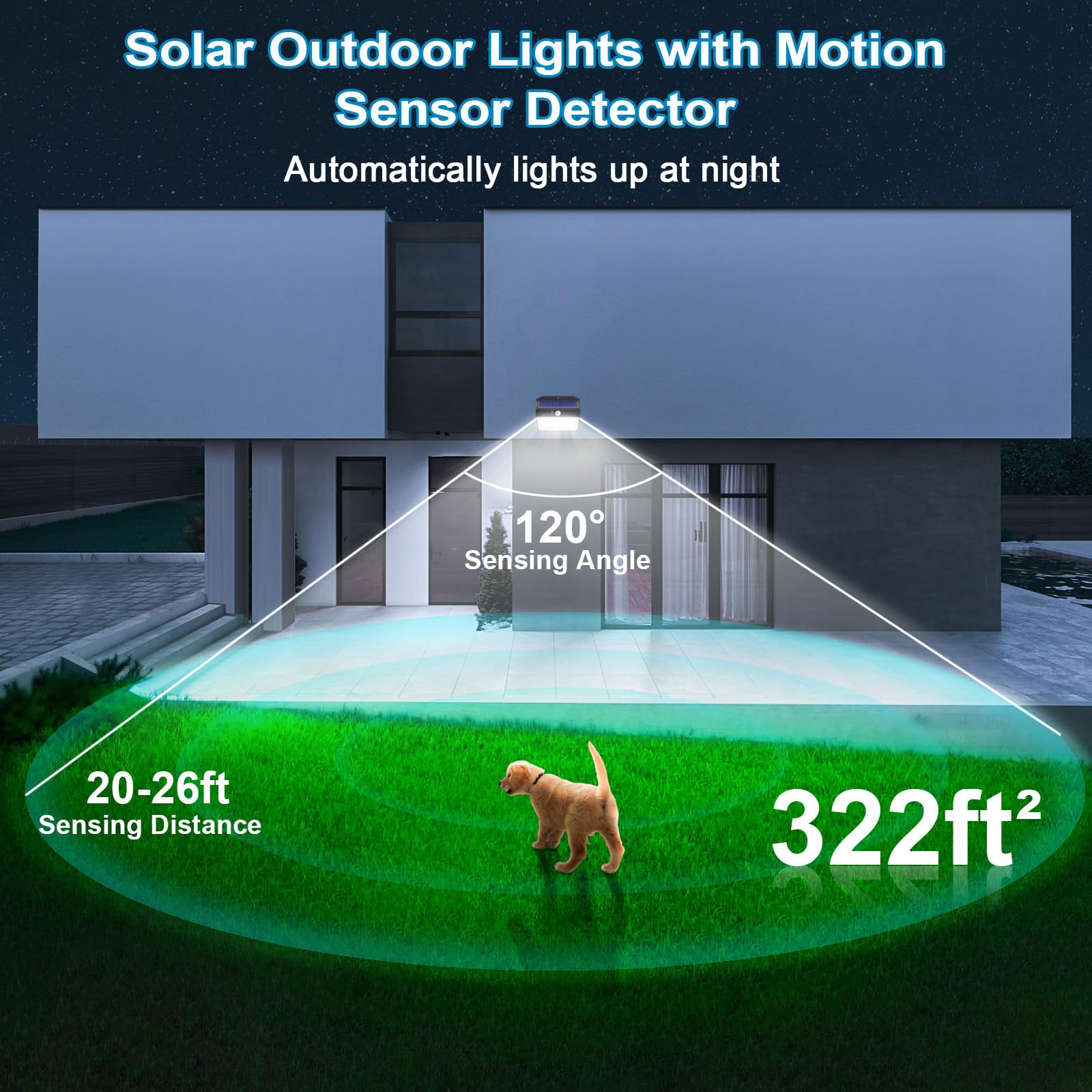 Sezac Solar Lights Outdoor 150 Led, 4 Pack Solar Motion Sensor Outdoor Lights With 3 Lighting Modes, Ip65 Waterproof Solar Fence