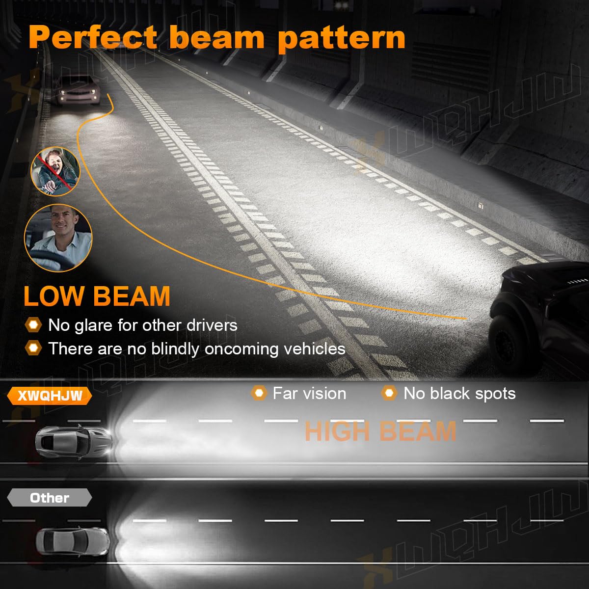 XWQHJW 9005 H11 9145 Light Bulbs, 6000K White, High Low Beam & Fog Lights, Compatible with 2015-2023 Ford F150